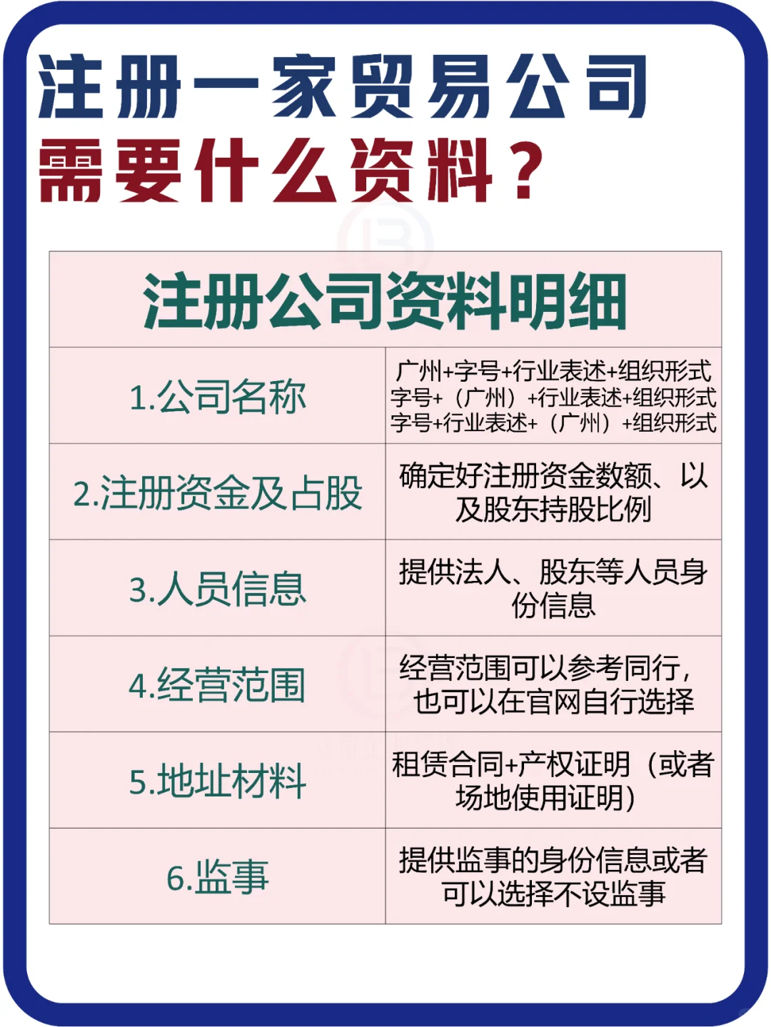 不懂就问!企业服务,我们能为您提供什么?