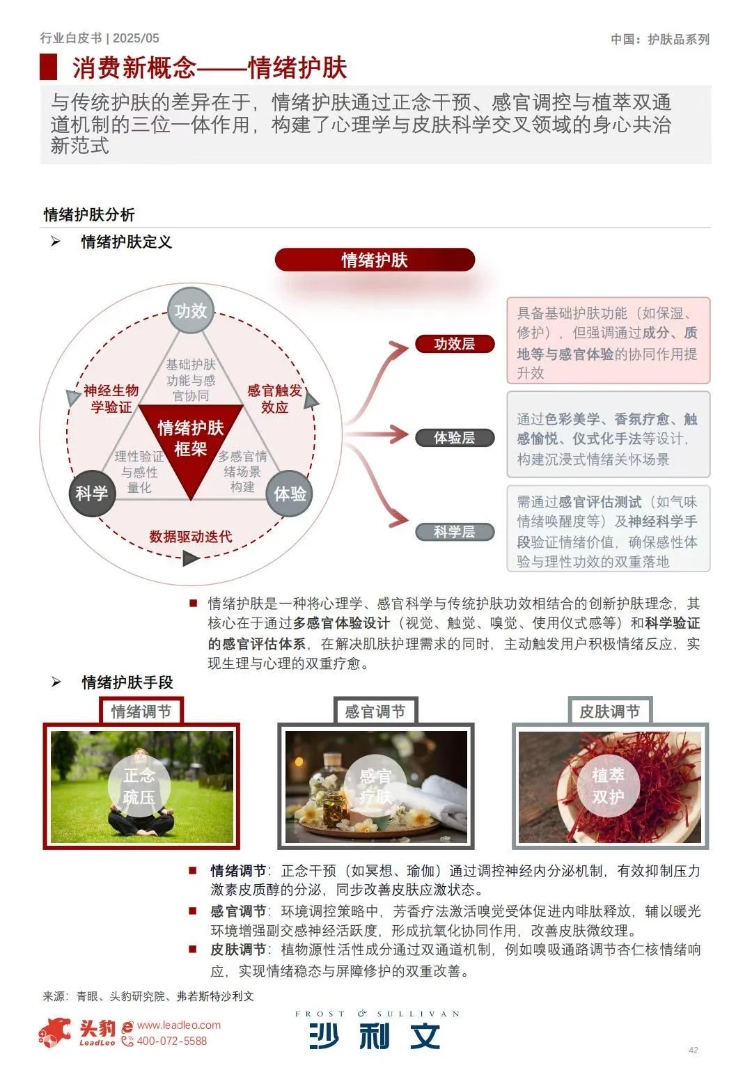 ♨️2025中国护肤品行业白皮书