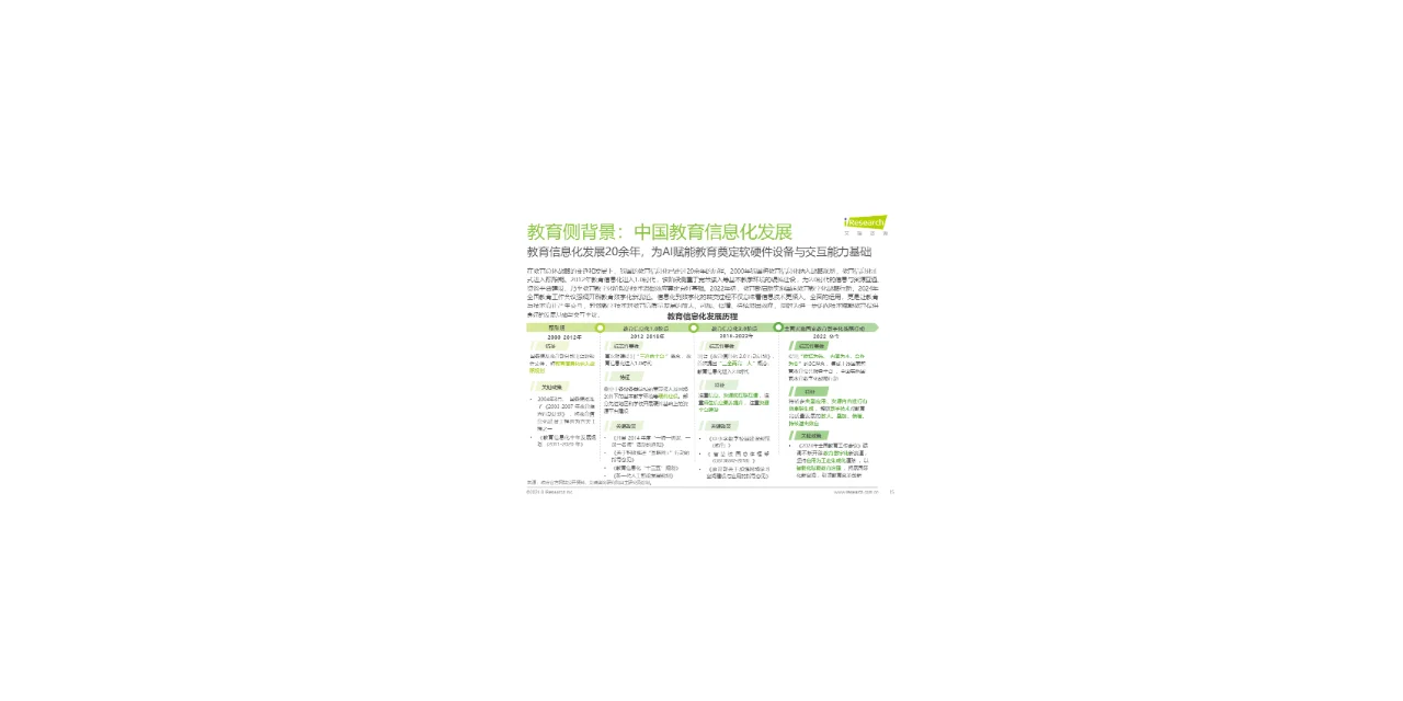2024年中国AI教育行业发展研究报告