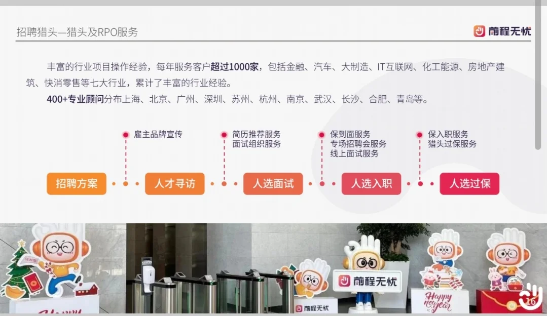 ✨前程无忧猎头RPO服务，企业招聘好帮手✨
