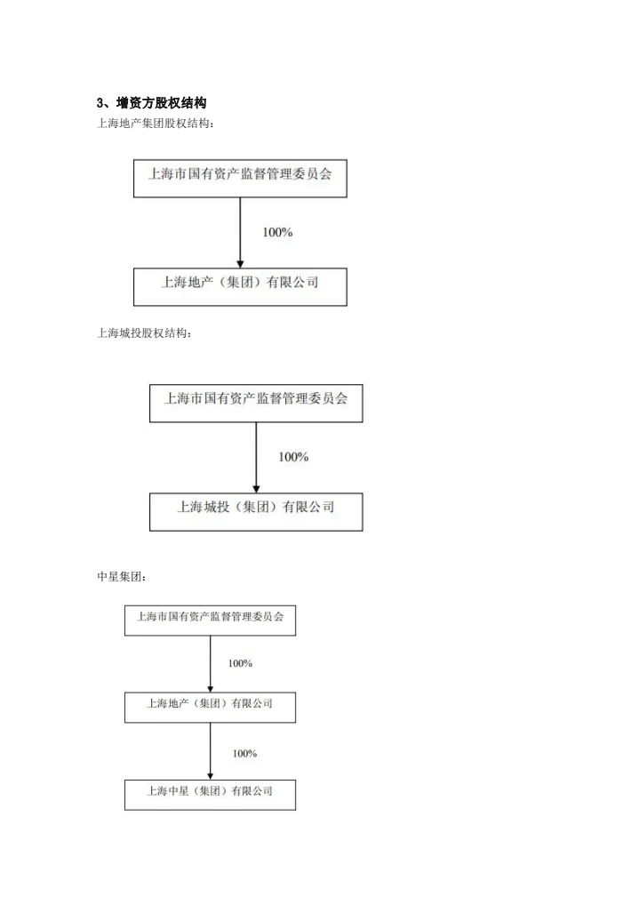 国企混合所有制改革案例