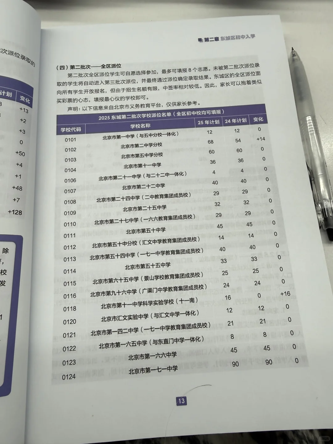 26初中白皮书，?️费?