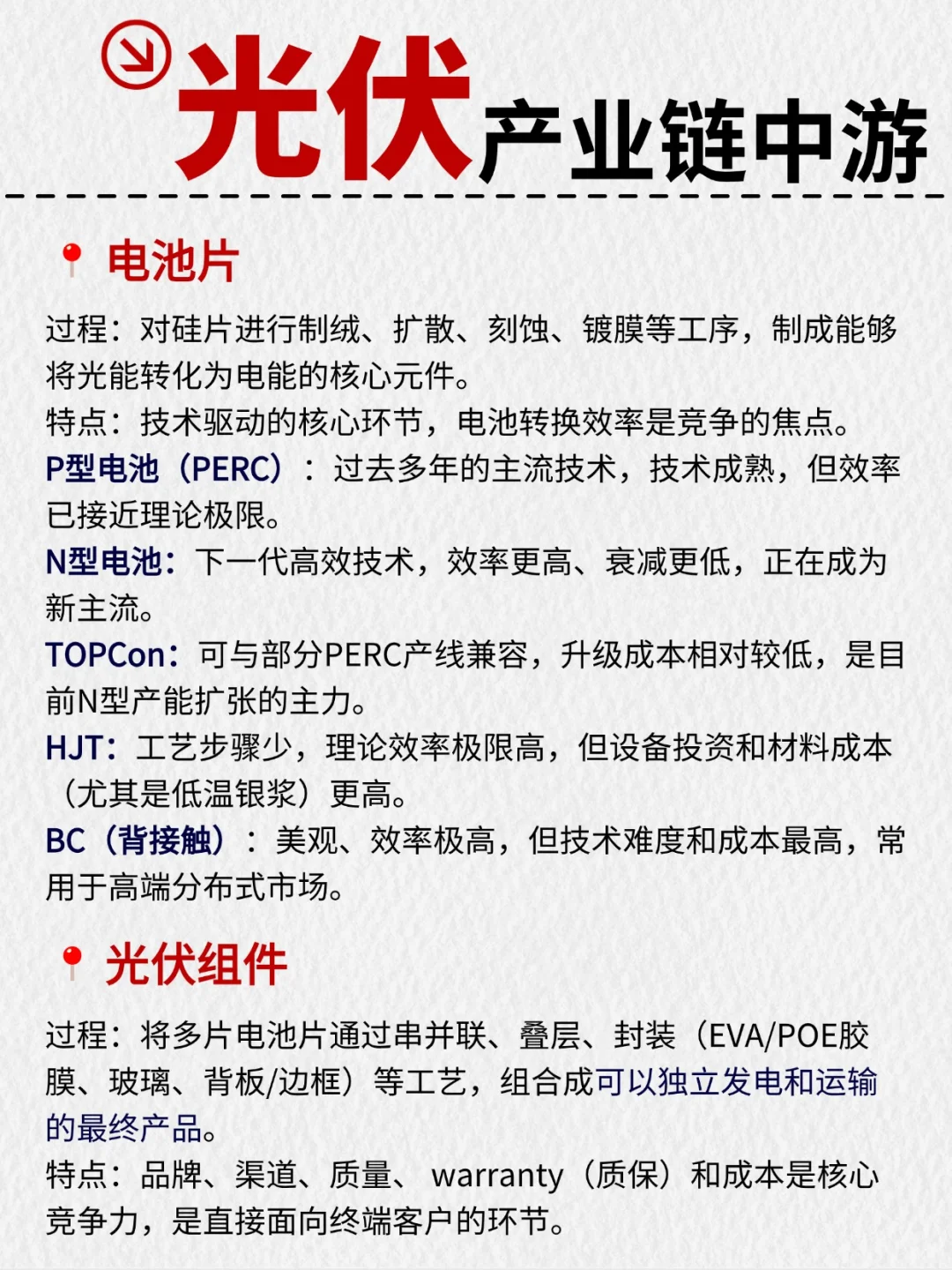 光伏产业链全景解析：绿色能源的核心引擎