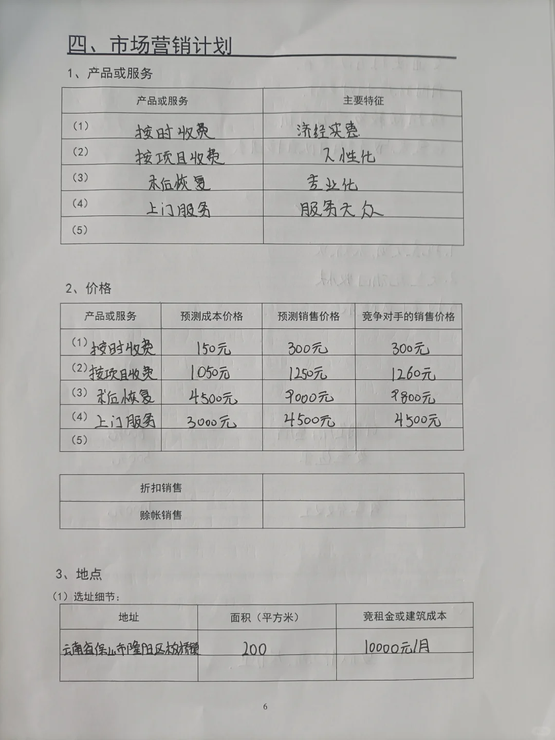 SYB高校创业计划书护工院