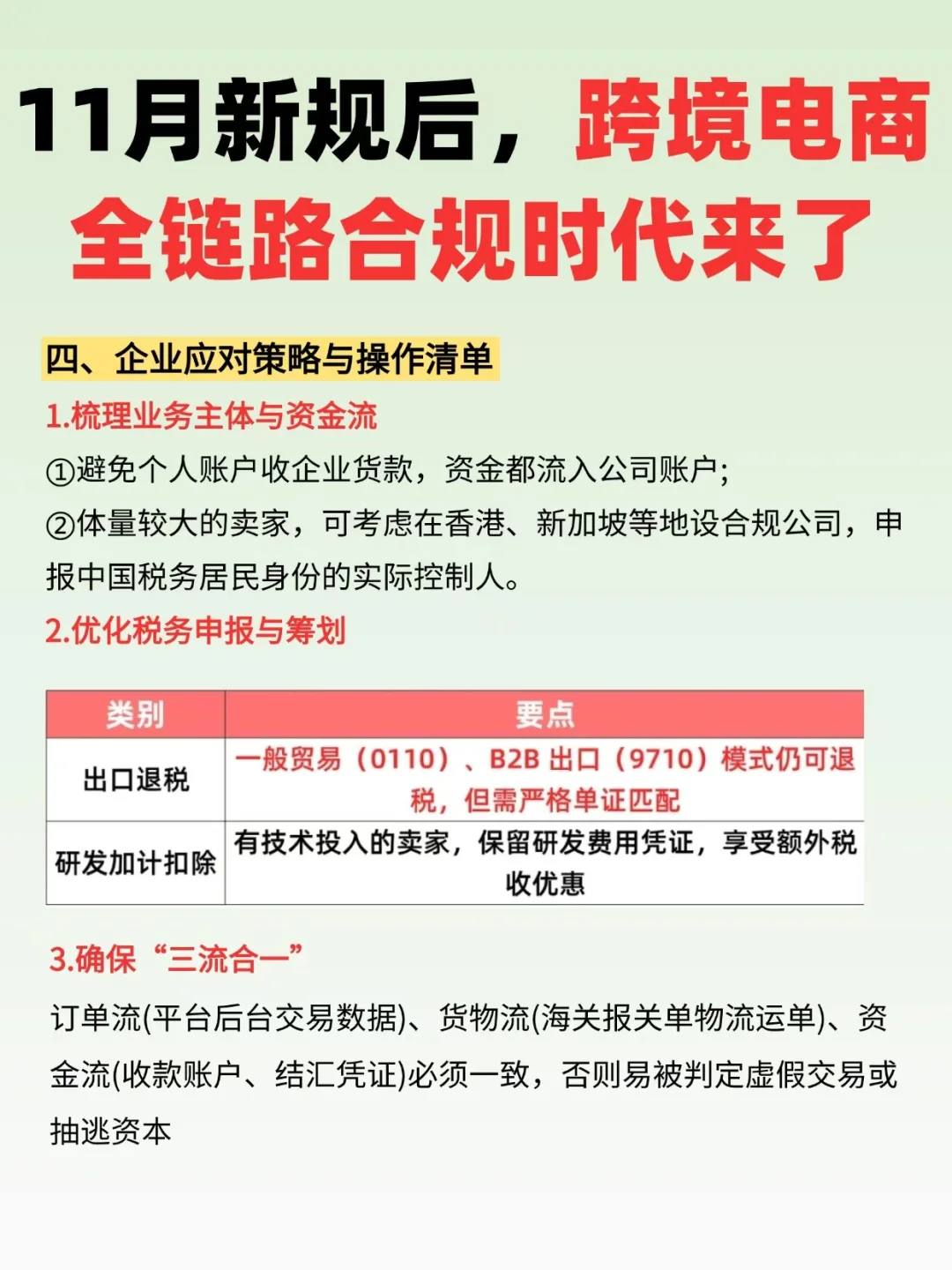 11月新规后,跨境电商全链路合规时代来了!