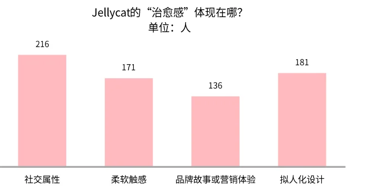 48页报告|2025潮玩市场出海研究报告