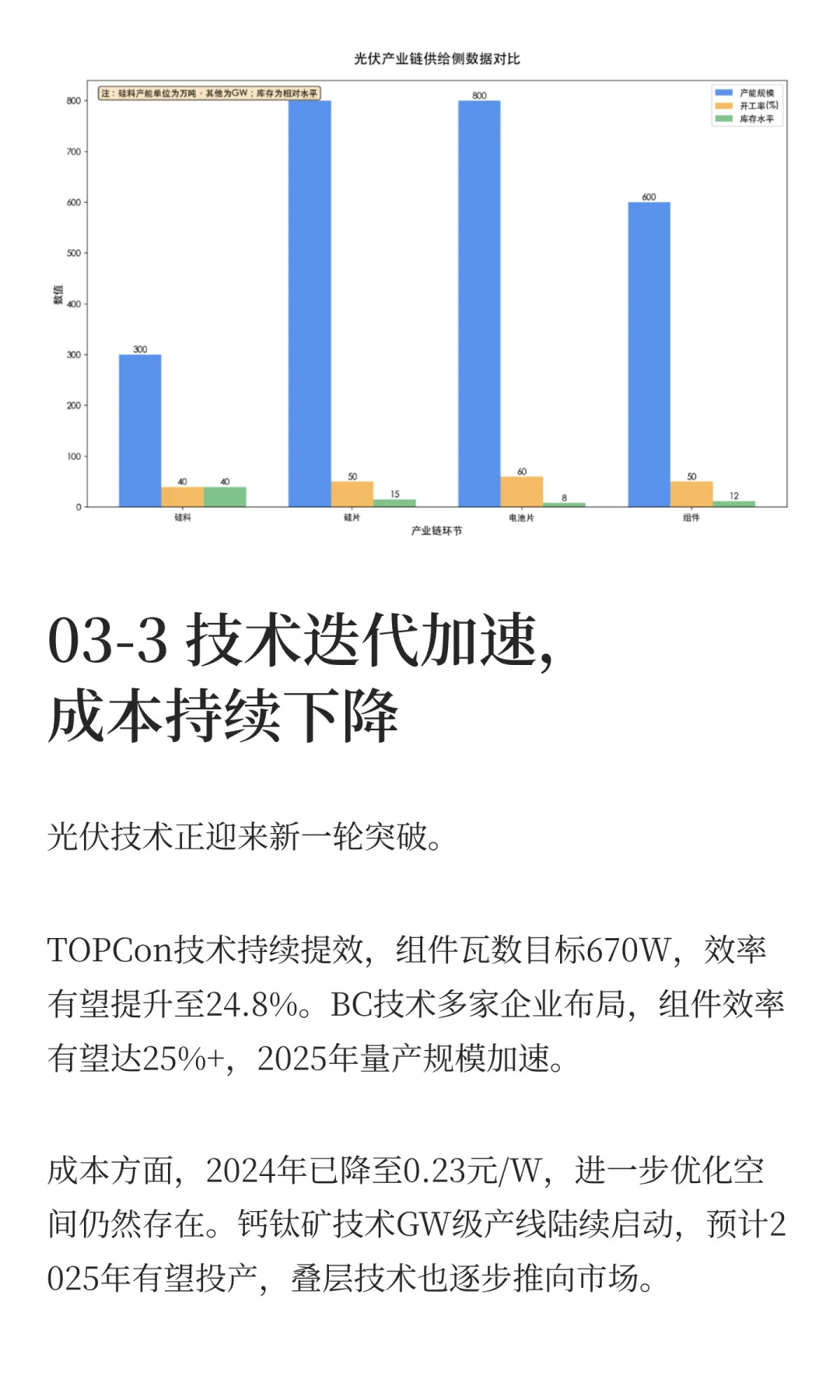 光伏产业链：价值拆解与投资机会分析