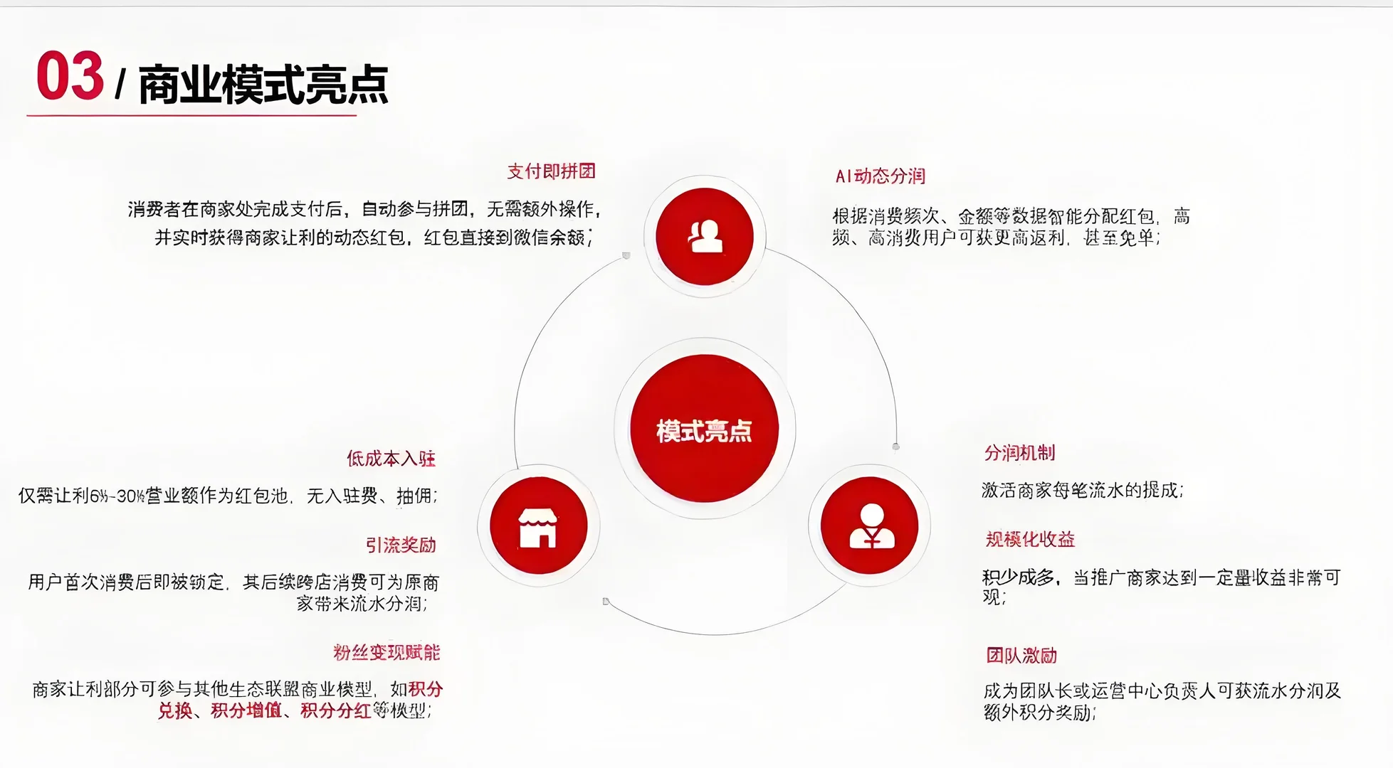 微团商业模式大解析！