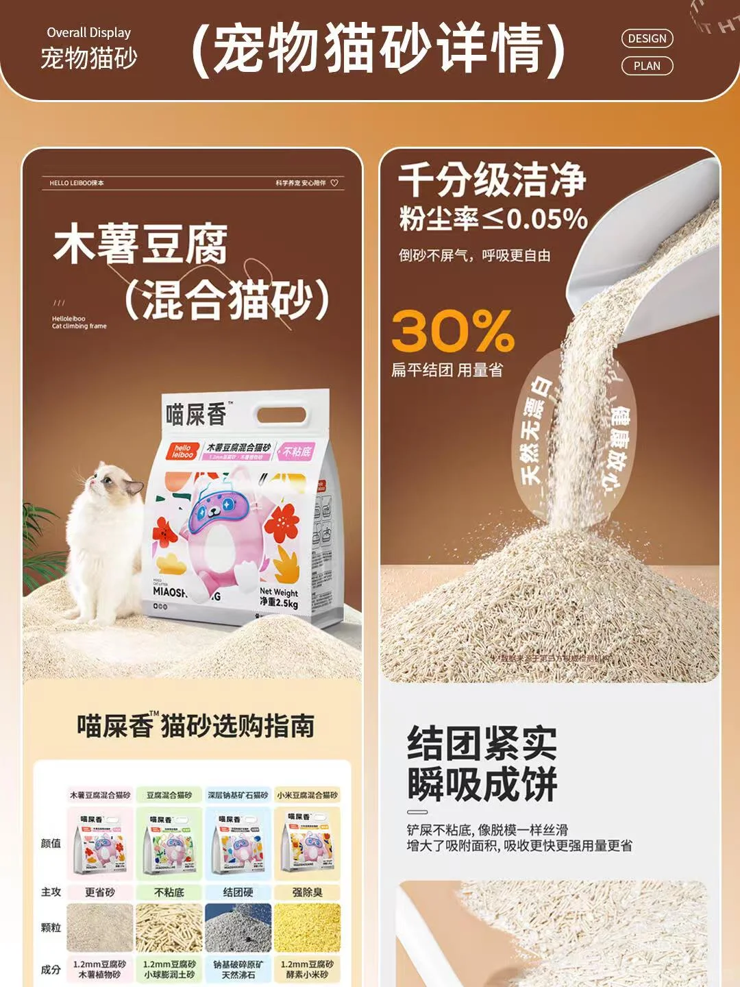 宠物食品用品|电商详情页包月设计