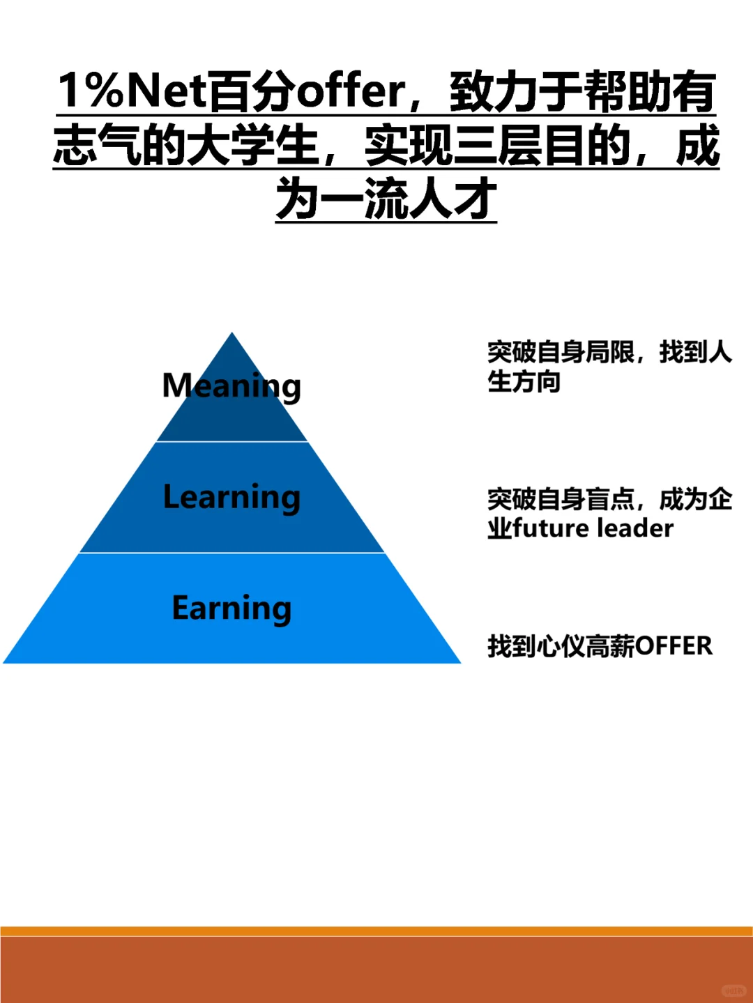 一图看到雅诗兰黛发展趋势!