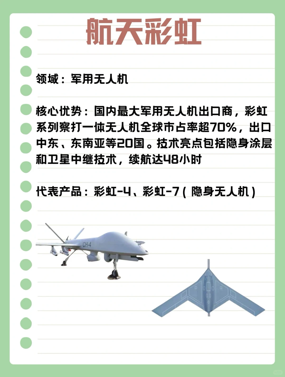 无人机行业八大巨头，你了解几个？