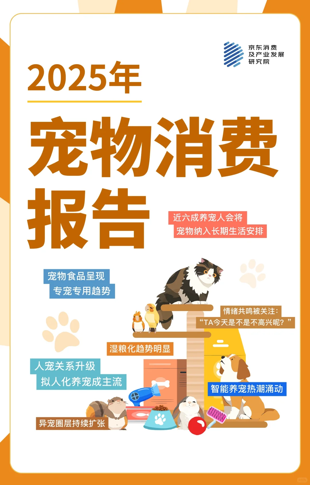 看见TA的情绪,读懂宠物消费趋势