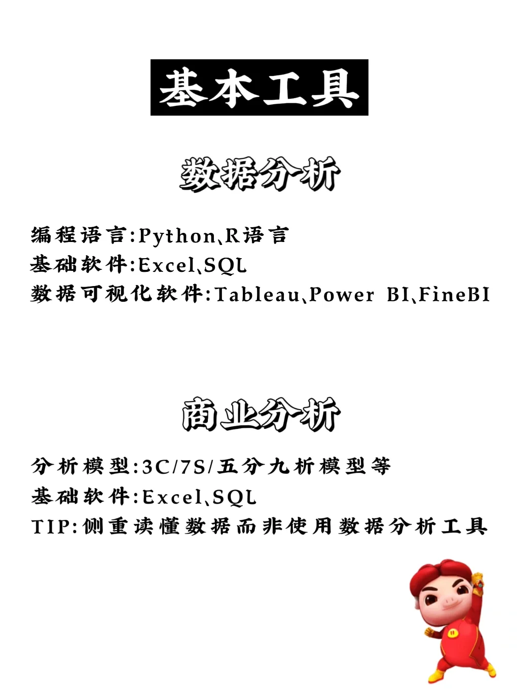 数据分析VS商业分析｜快速精炼总结区别