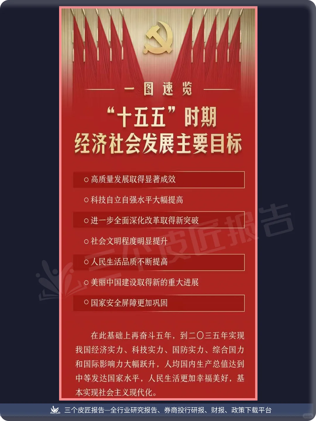 “十五五”主要目标 | 七大关键词,事关你我