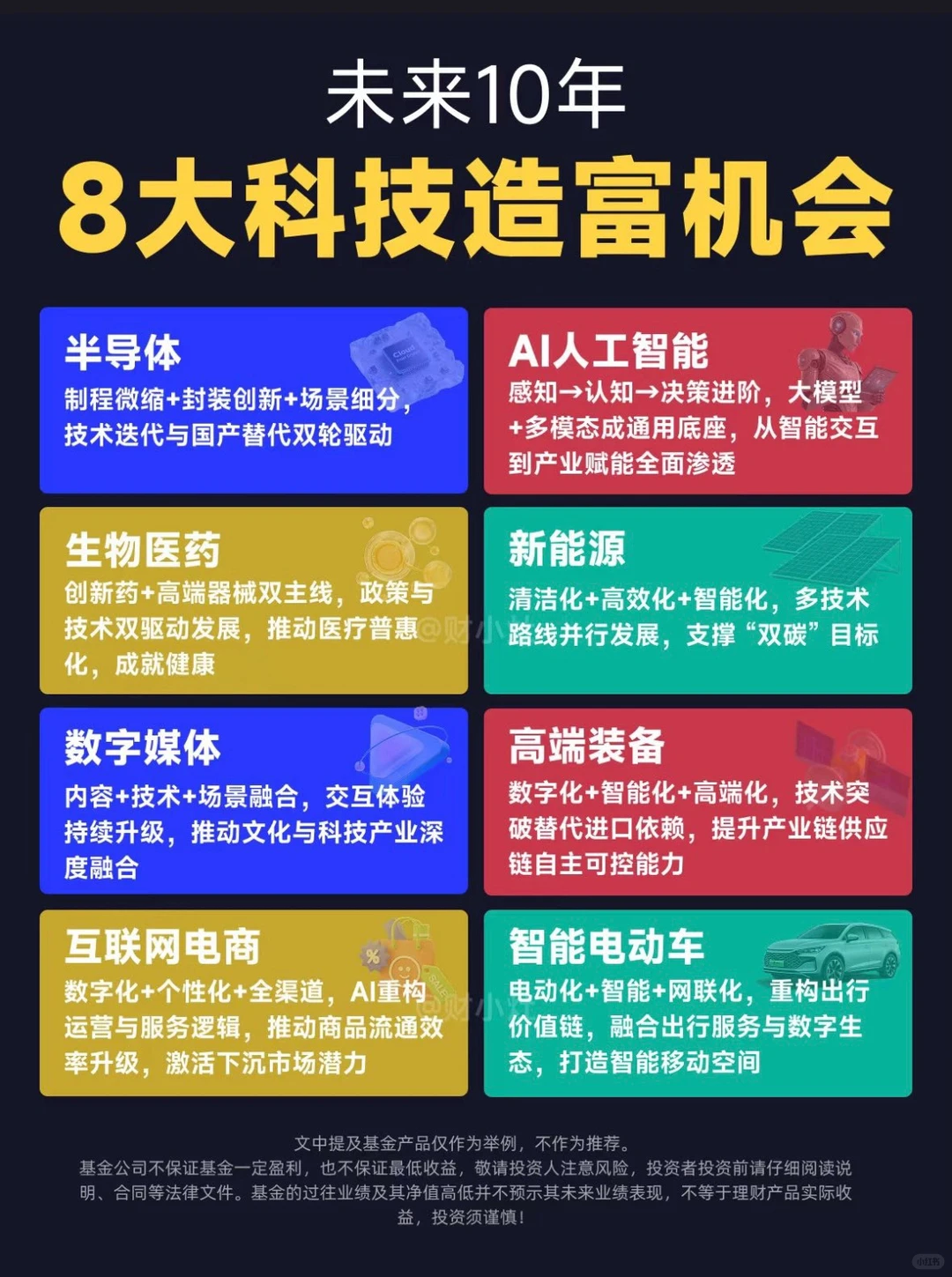 未来10年，真正能改变命运的8大赛道