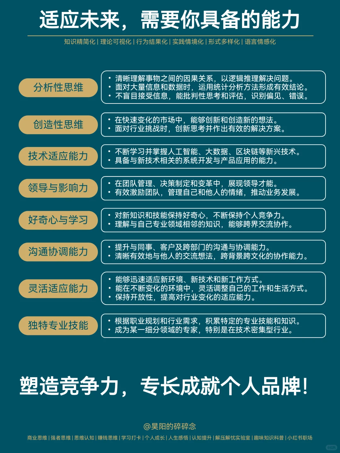 未来10年最具潜力的八大行业及必备能力