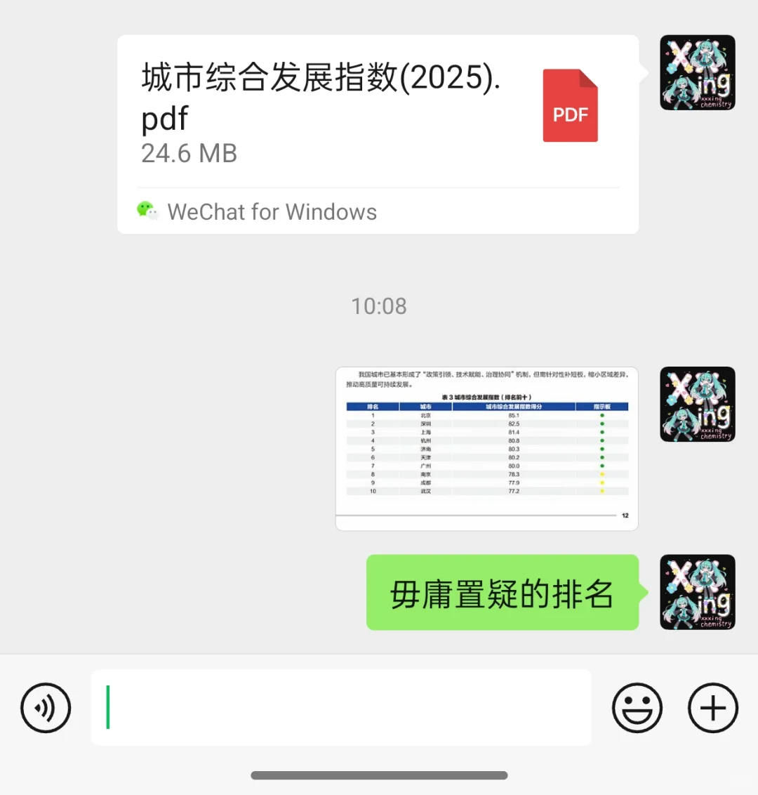 北上广深已是过去式