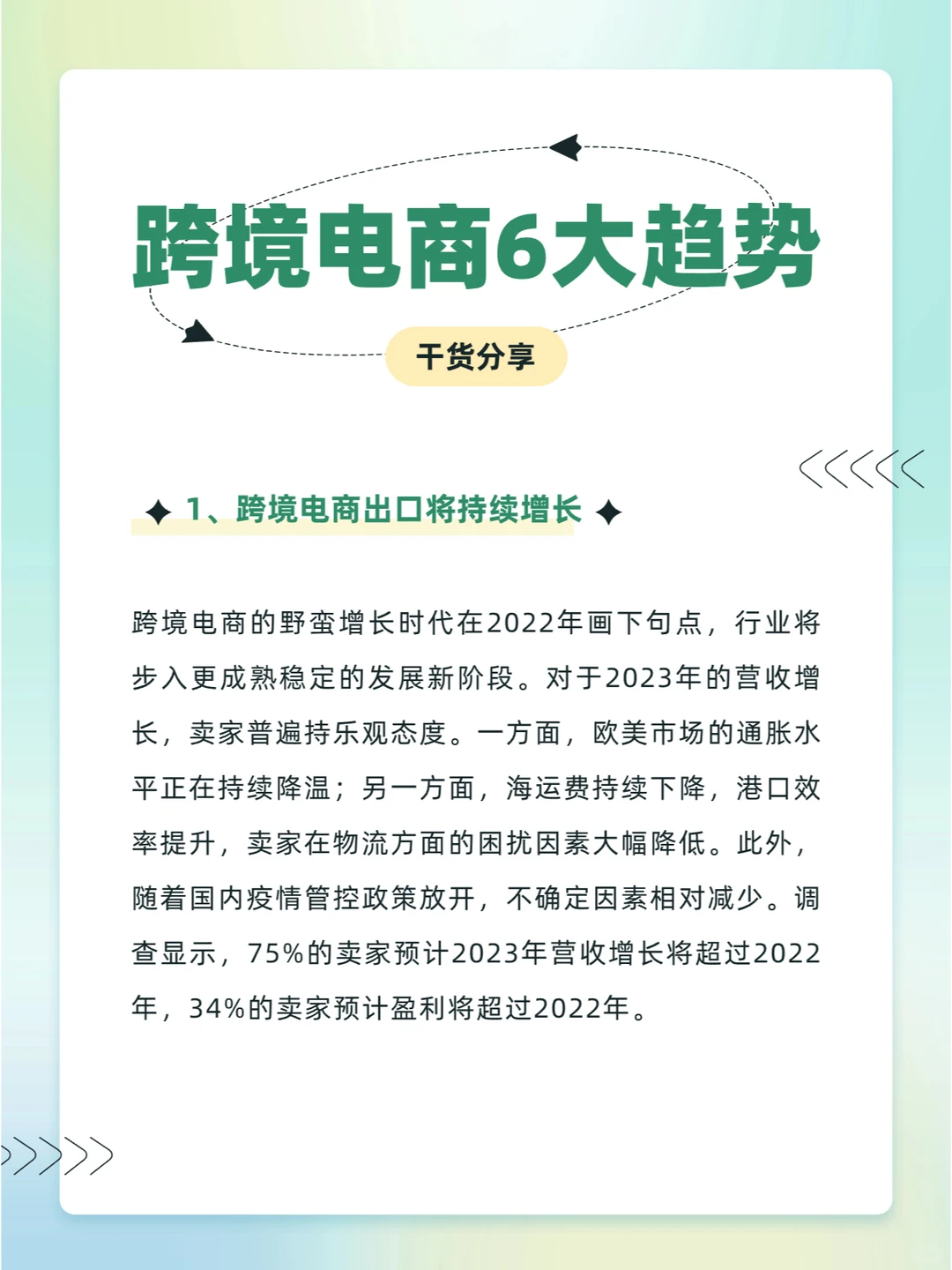 2023年跨境电商6大趋势