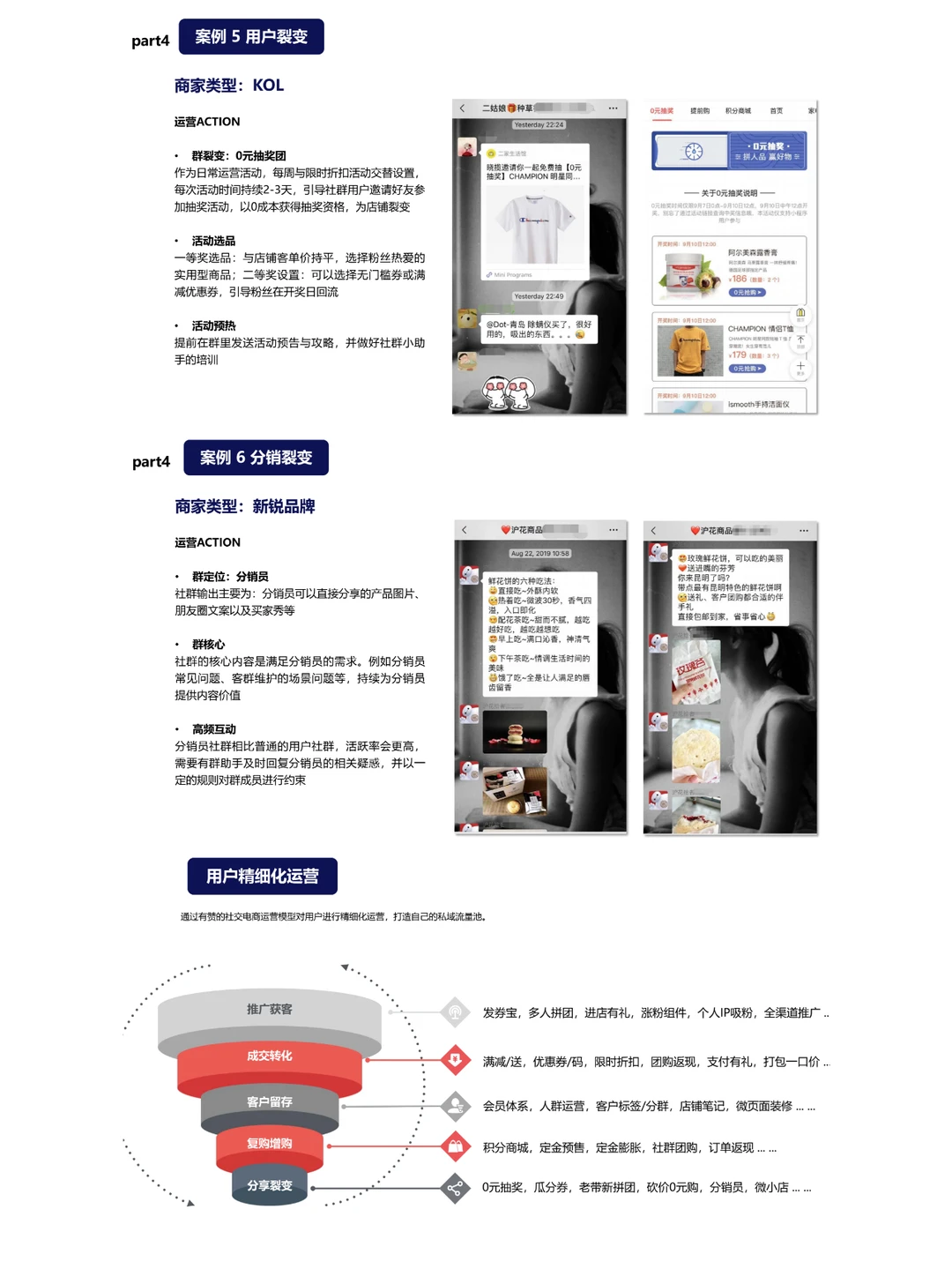 有赞方案?手把手教你玩转社群运营