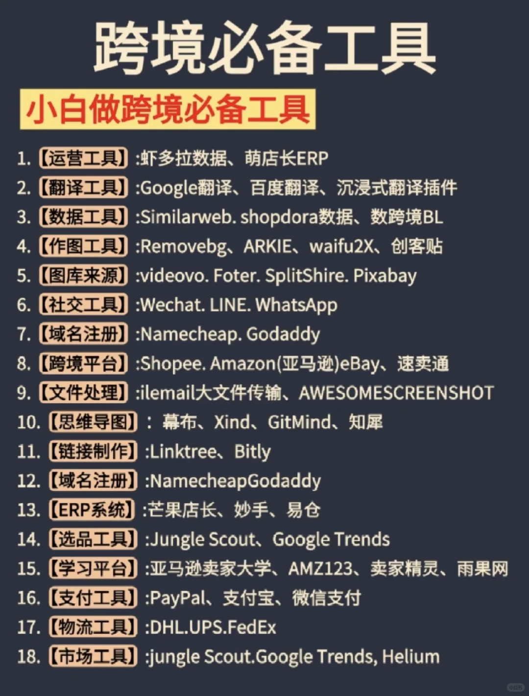 2025年大胆去做跨境电商，好吗！