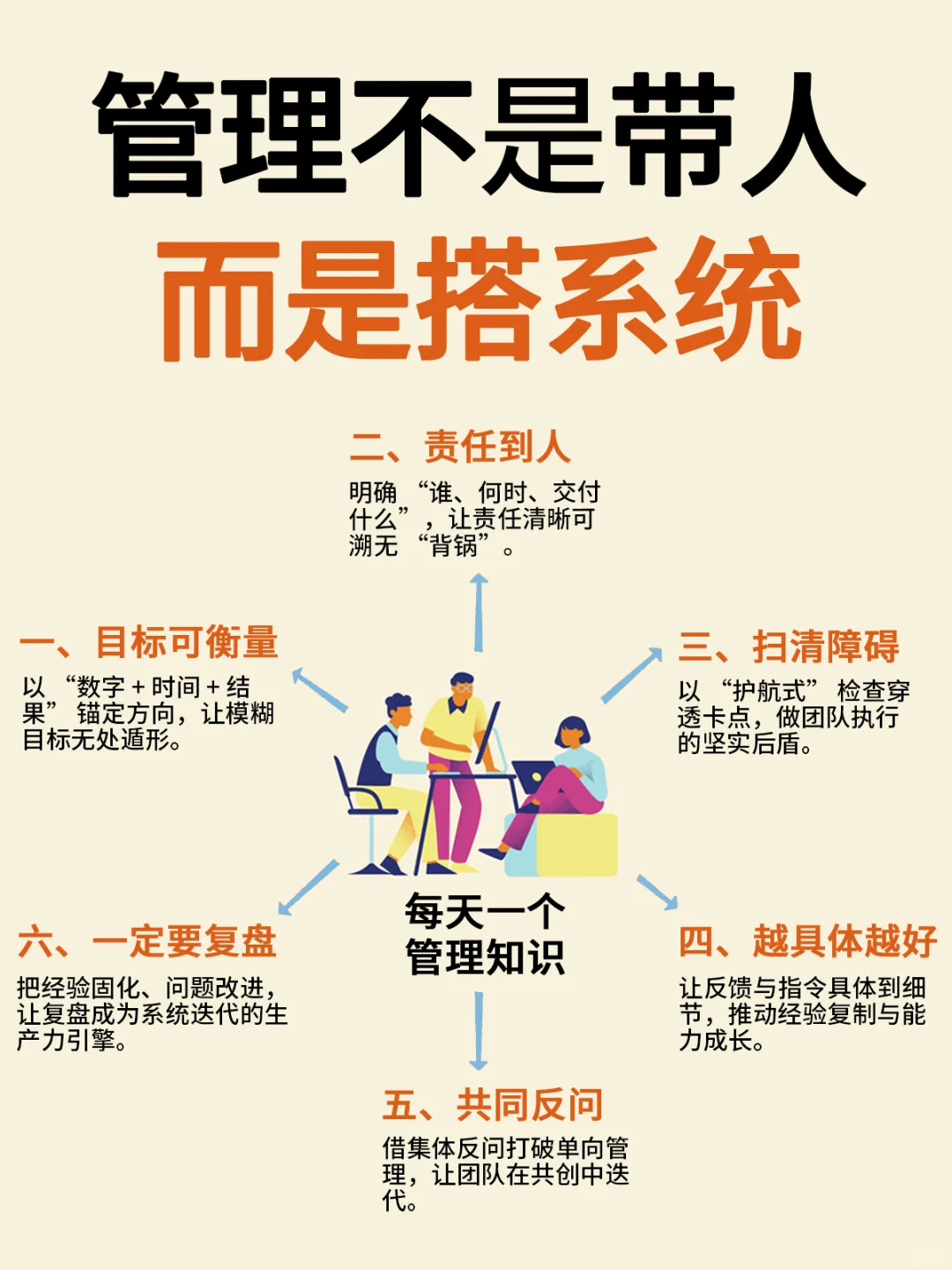 管理不是带人,而是搭系统