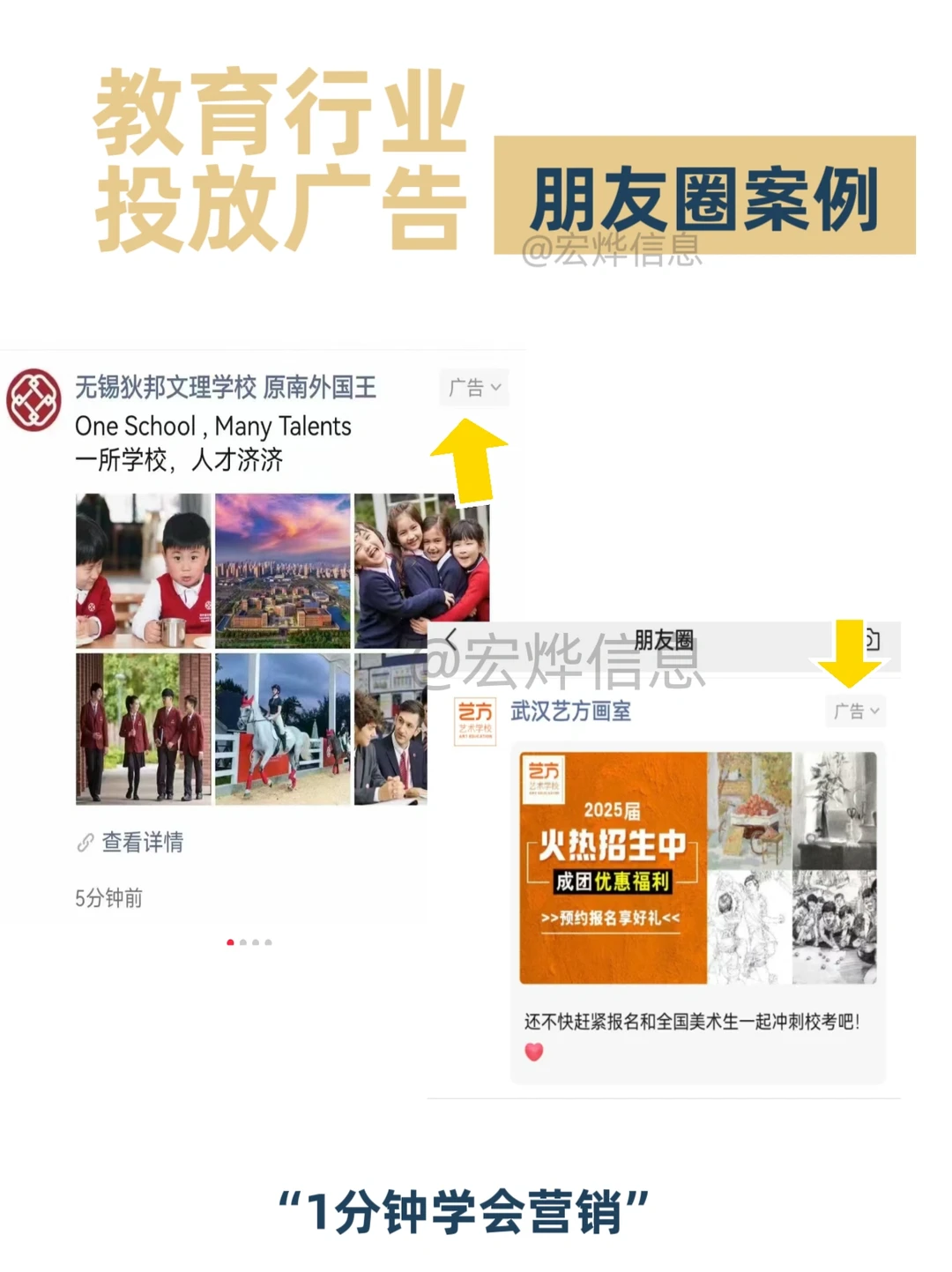 收藏❗️教育行业投放广告痛点分析‼️
