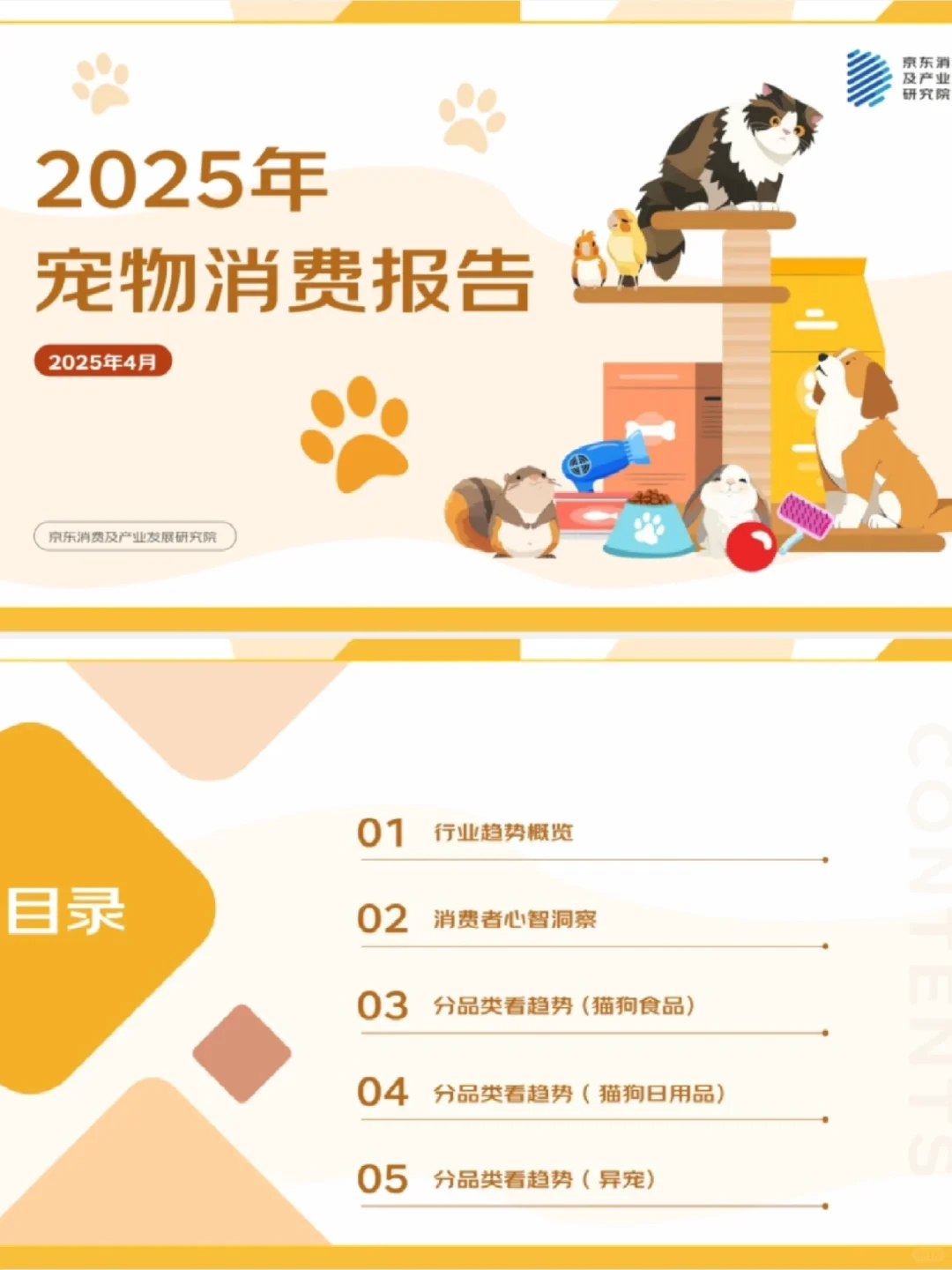 2025年宠物消费报告