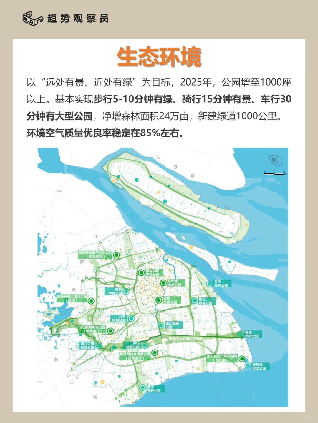 ?省域分析②|展望上海,卓越的全球城市