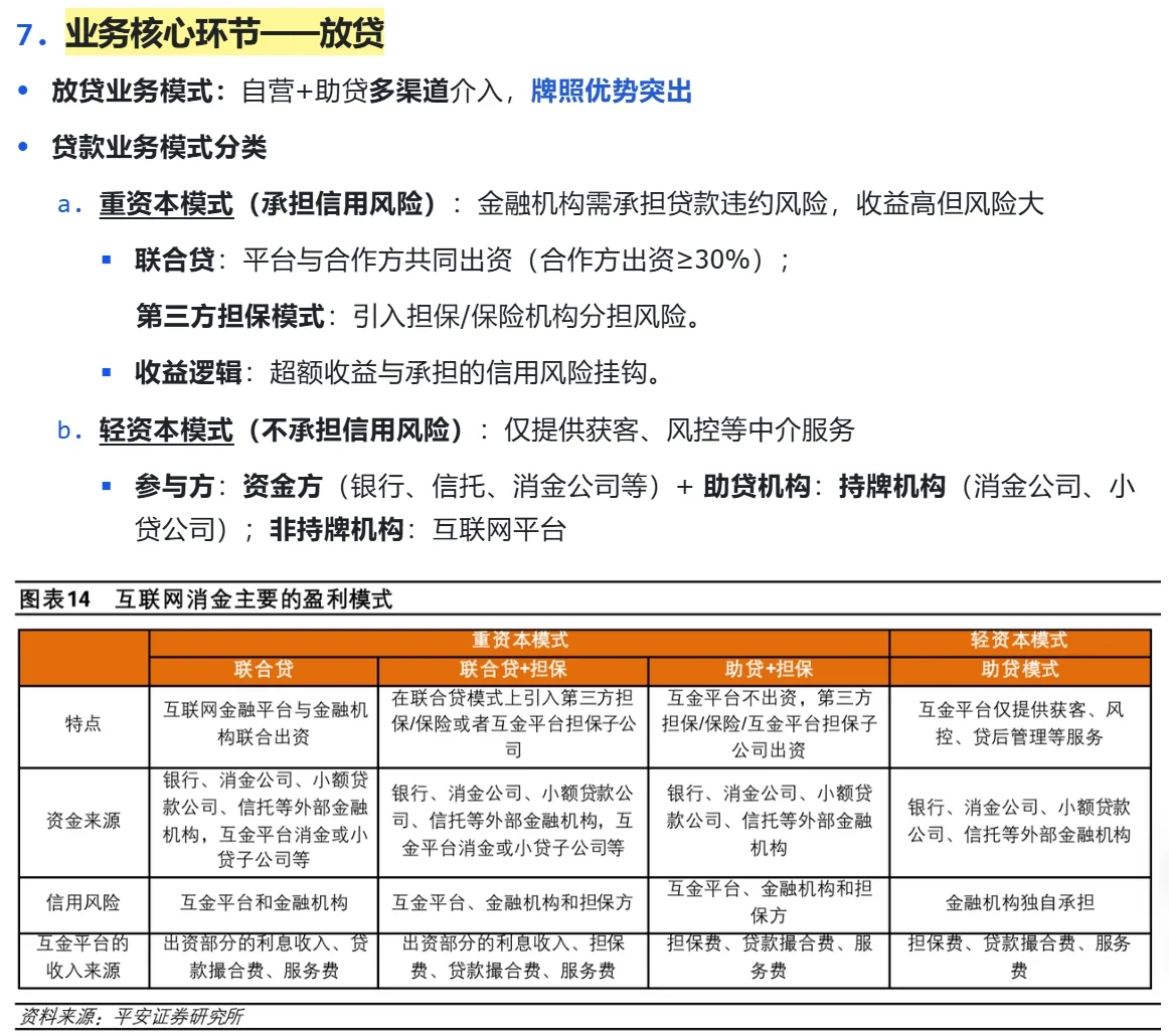 互联网消费金融行业研究｜以蚂蚁金服为例