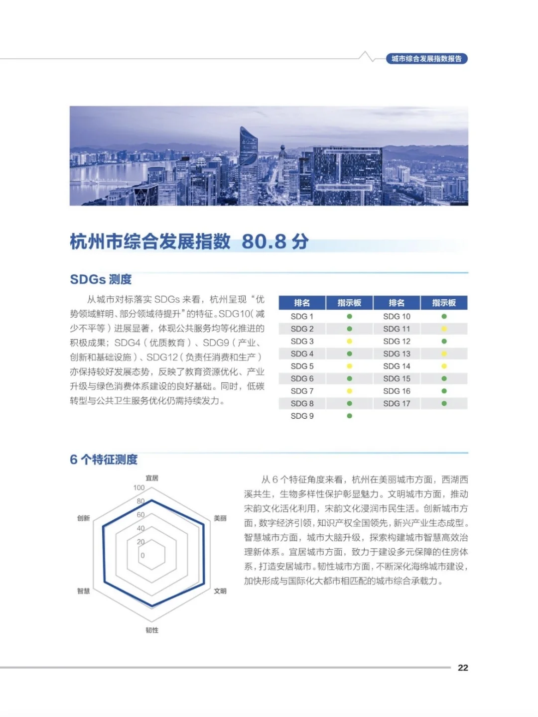 十大城市排行出炉,重庆未上榜?