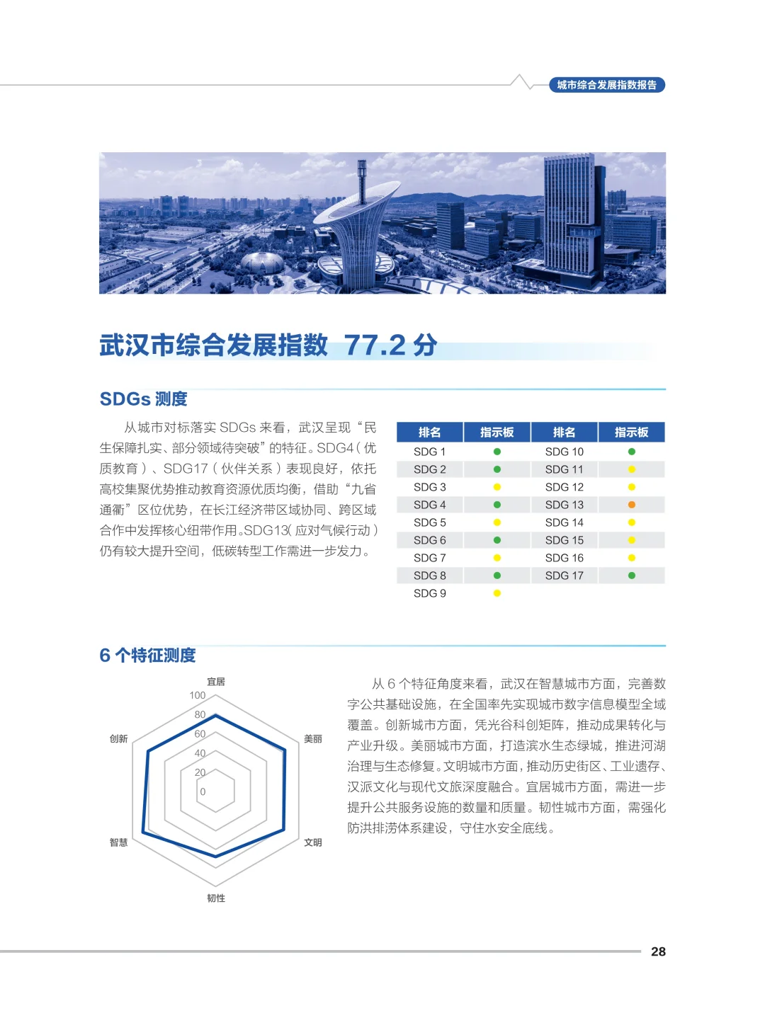 ?️深度解读2025城市综合发展指数报告