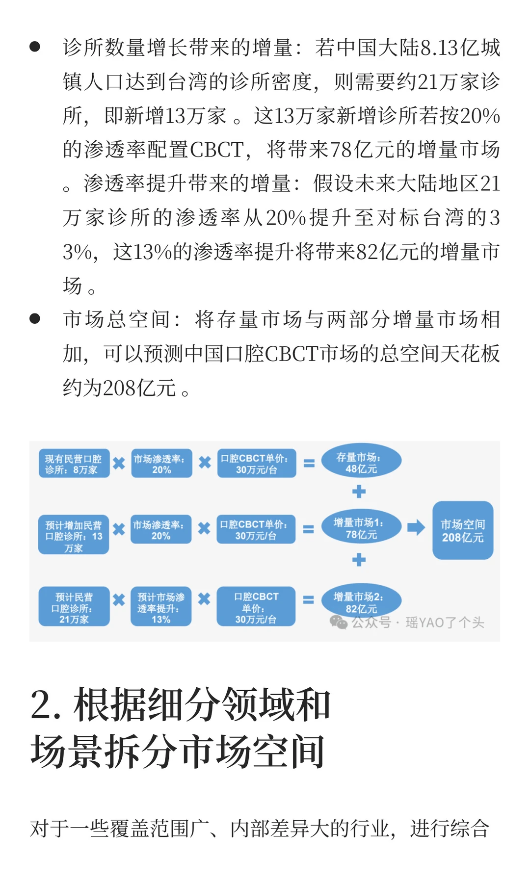 行业市场空间研究——如何预估行业天花板