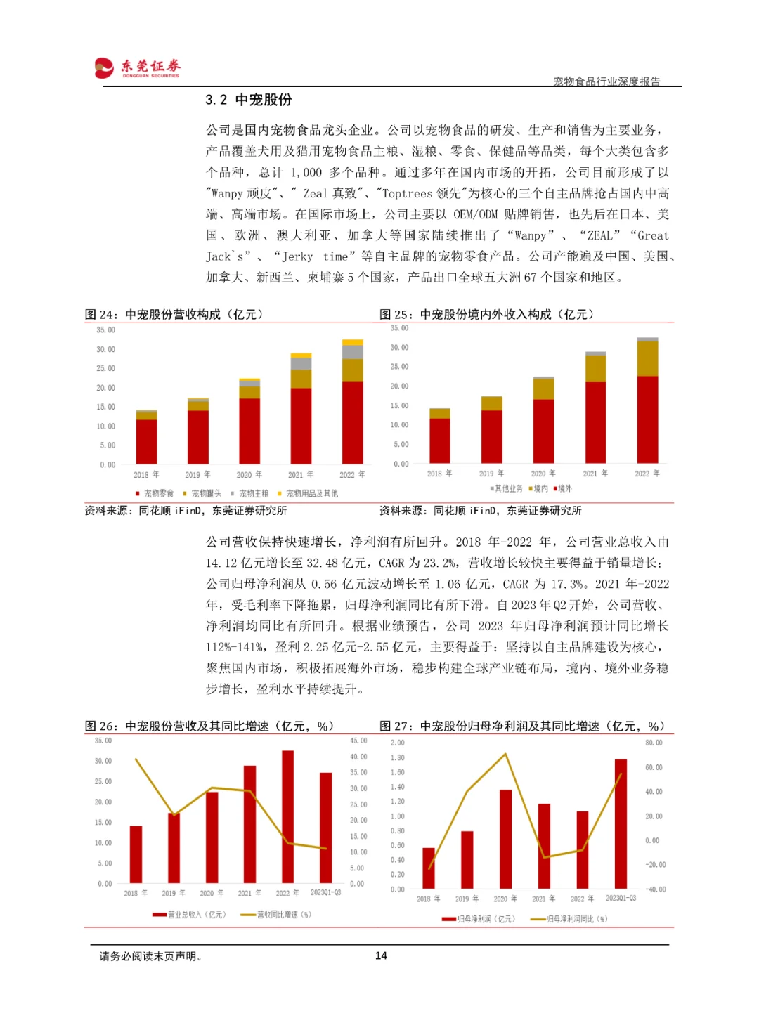 宠物食品行业深度报告