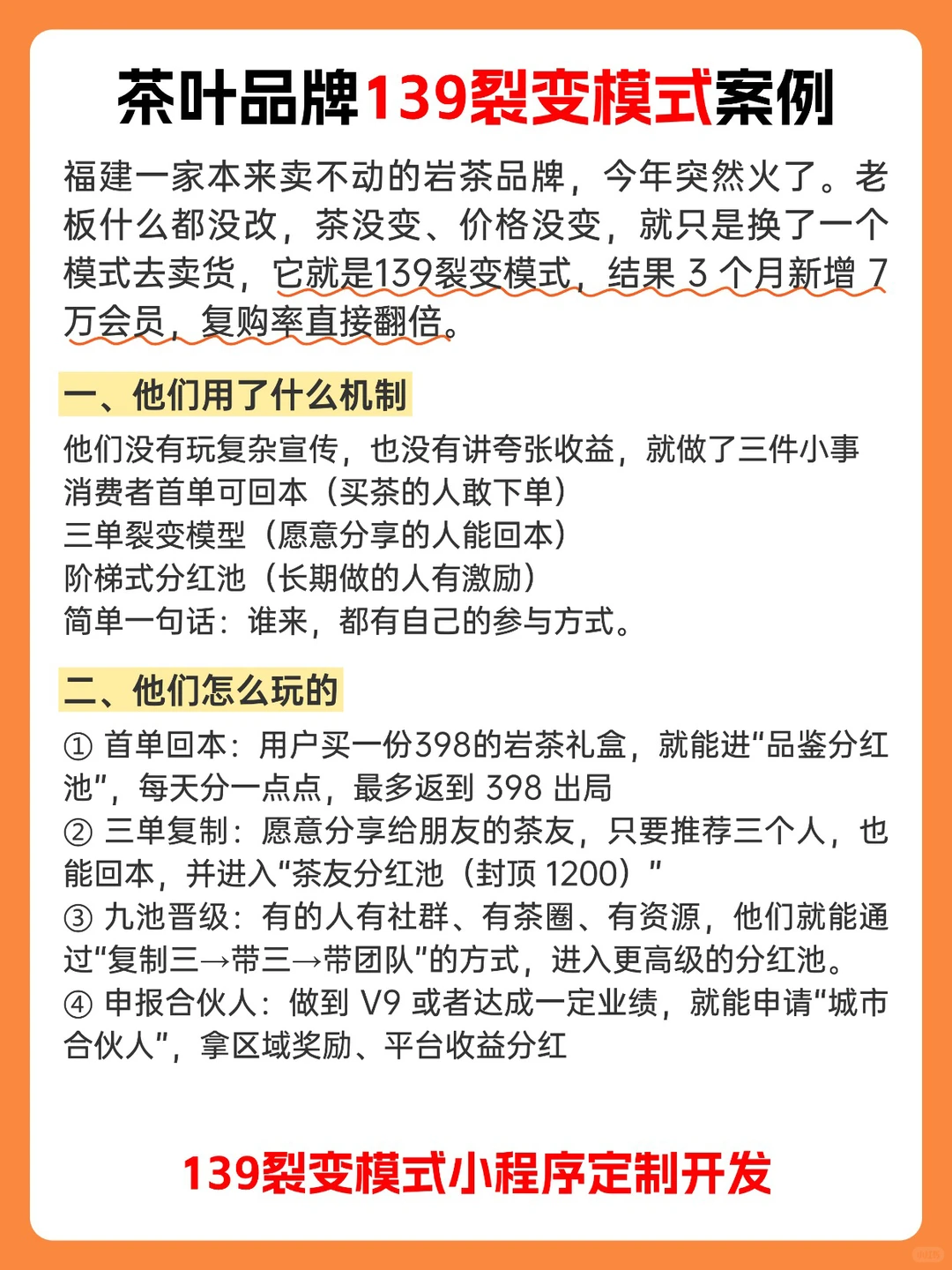 茶叶品牌139裂变模式小程序讲解
