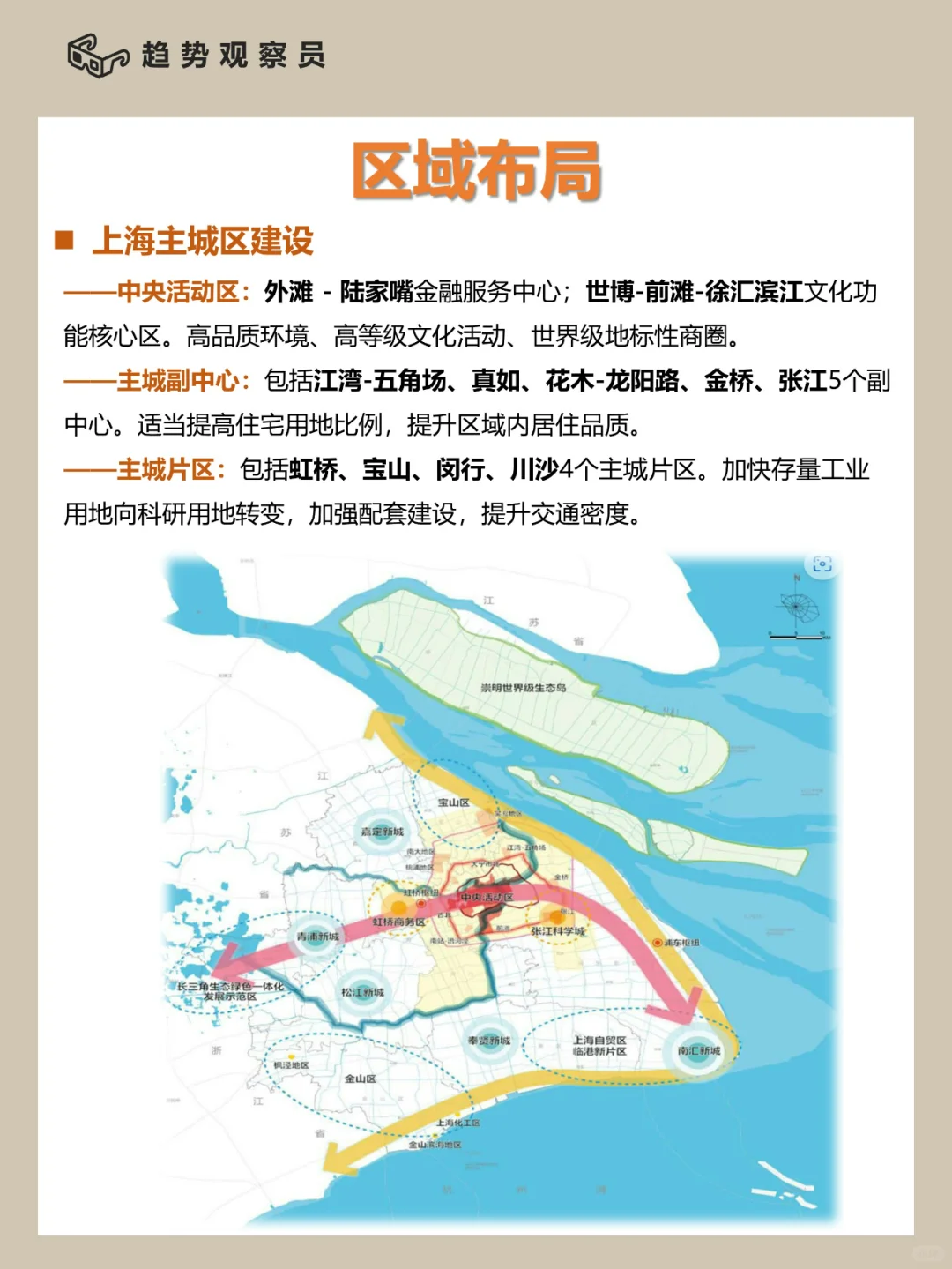 ?省域分析②|展望上海,卓越的全球城市