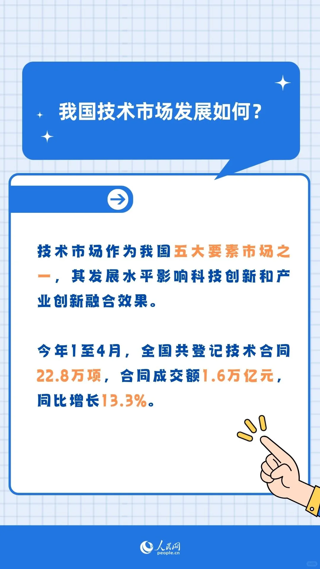 科技服务业的定义是什么？