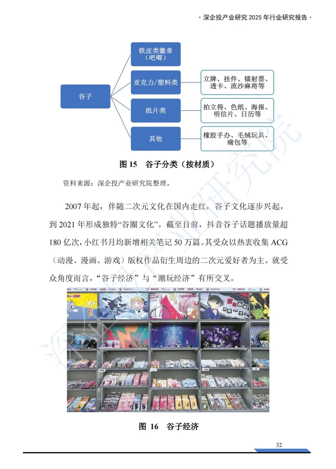 中国潮玩经济行业报告|小玩具撬动大市场