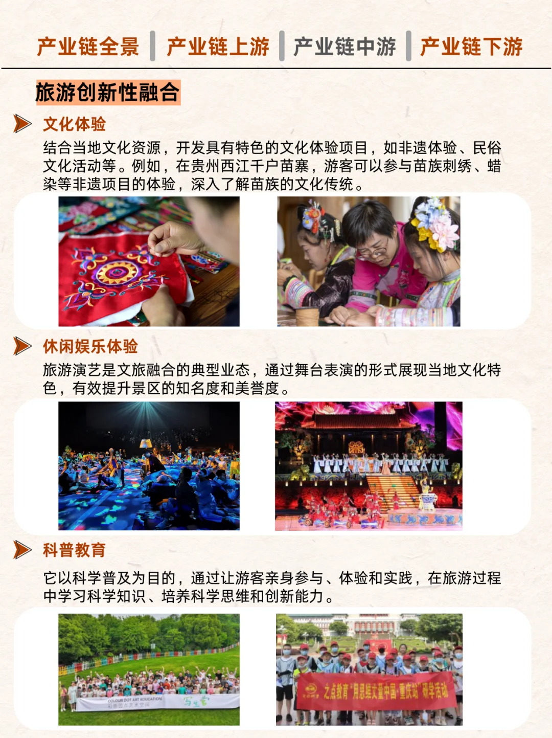 怎么玩好文旅产业链?教你一天吃透一个产业