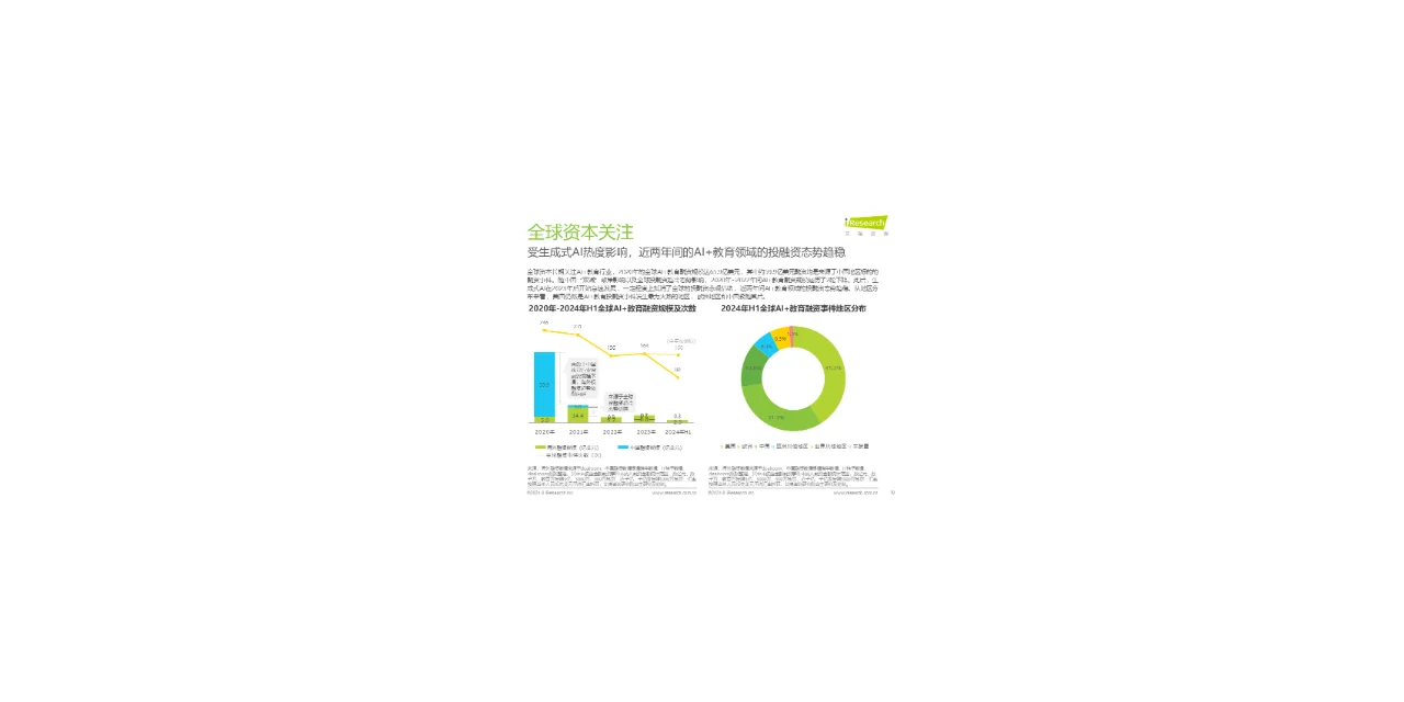 2024年中国AI教育行业发展研究报告