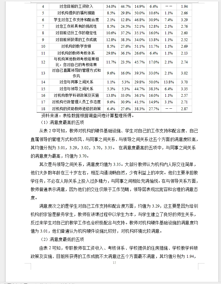 人力资源管理论文范文~员工激励问题及对策