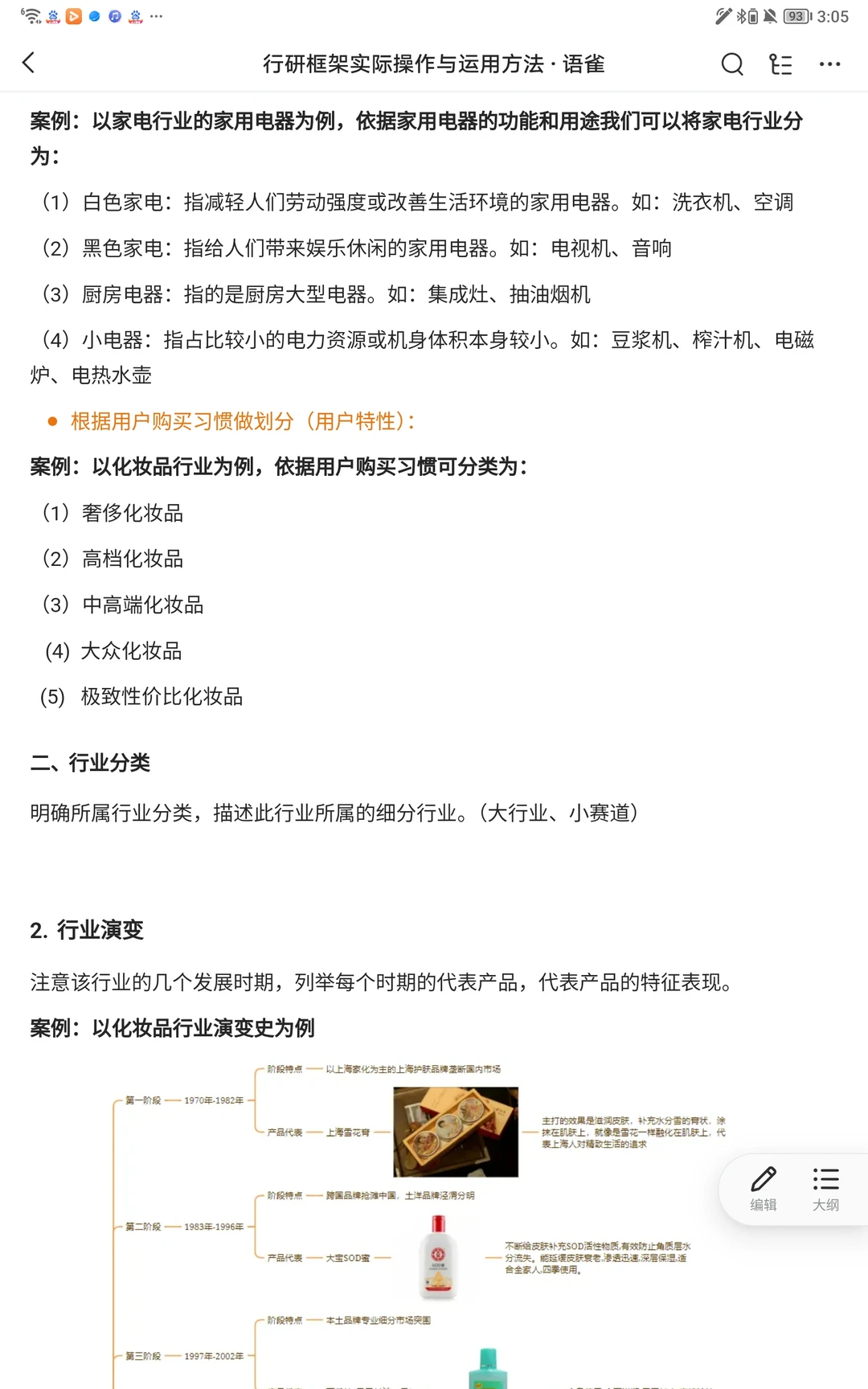 03:如何快速摸清一个行业?