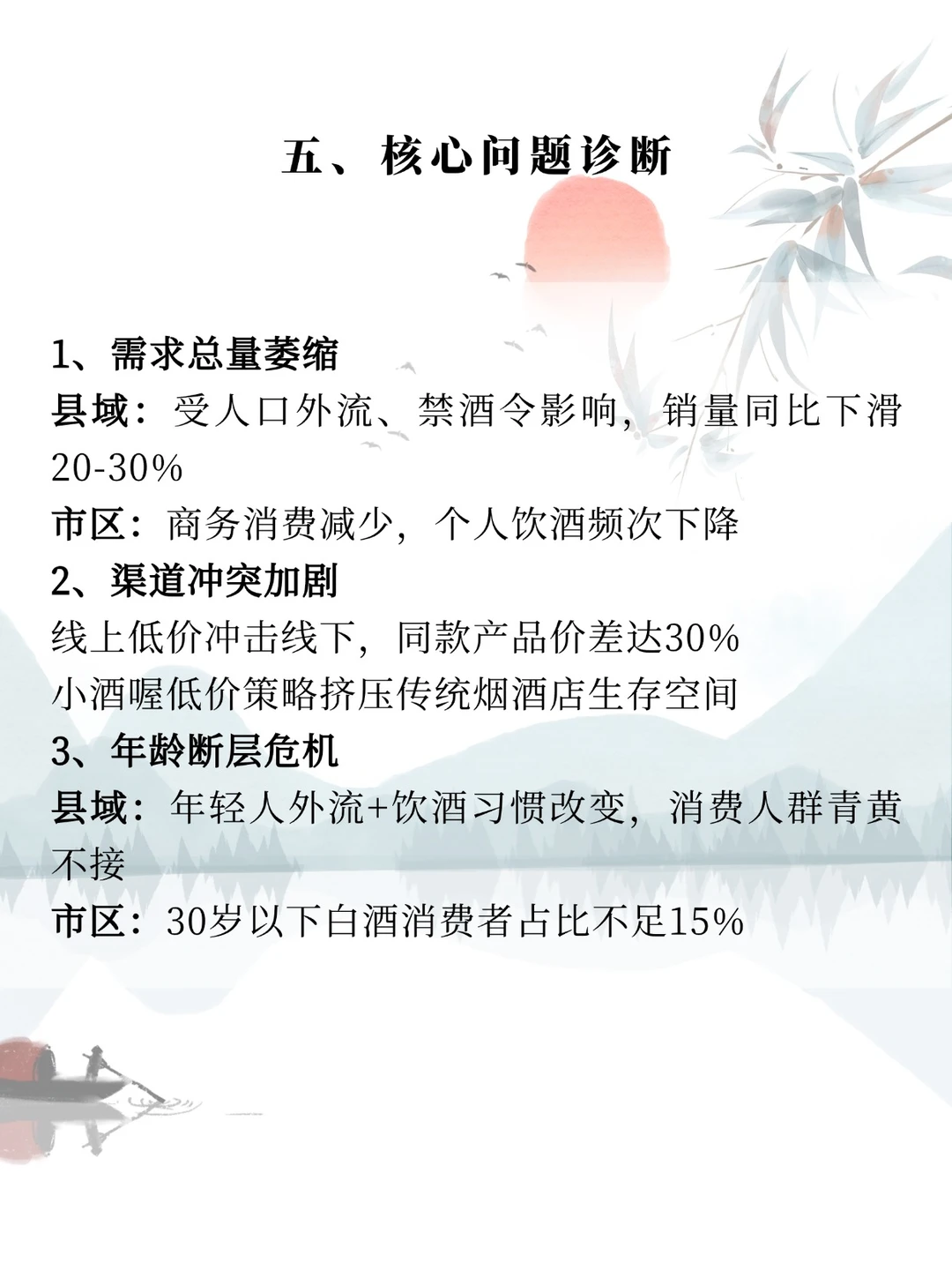 哈尔滨市白酒消费市场调研报告