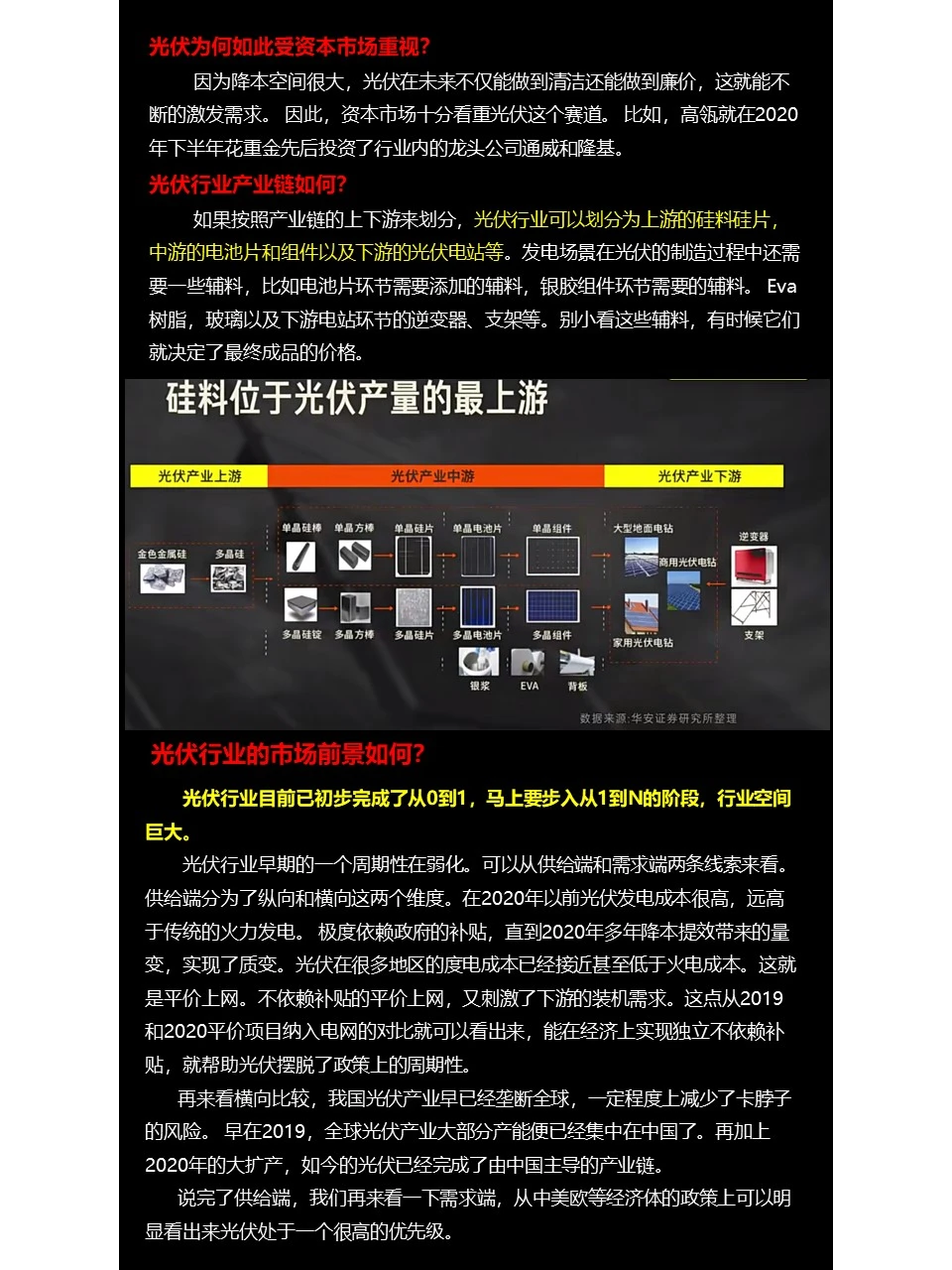 光伏行业分析