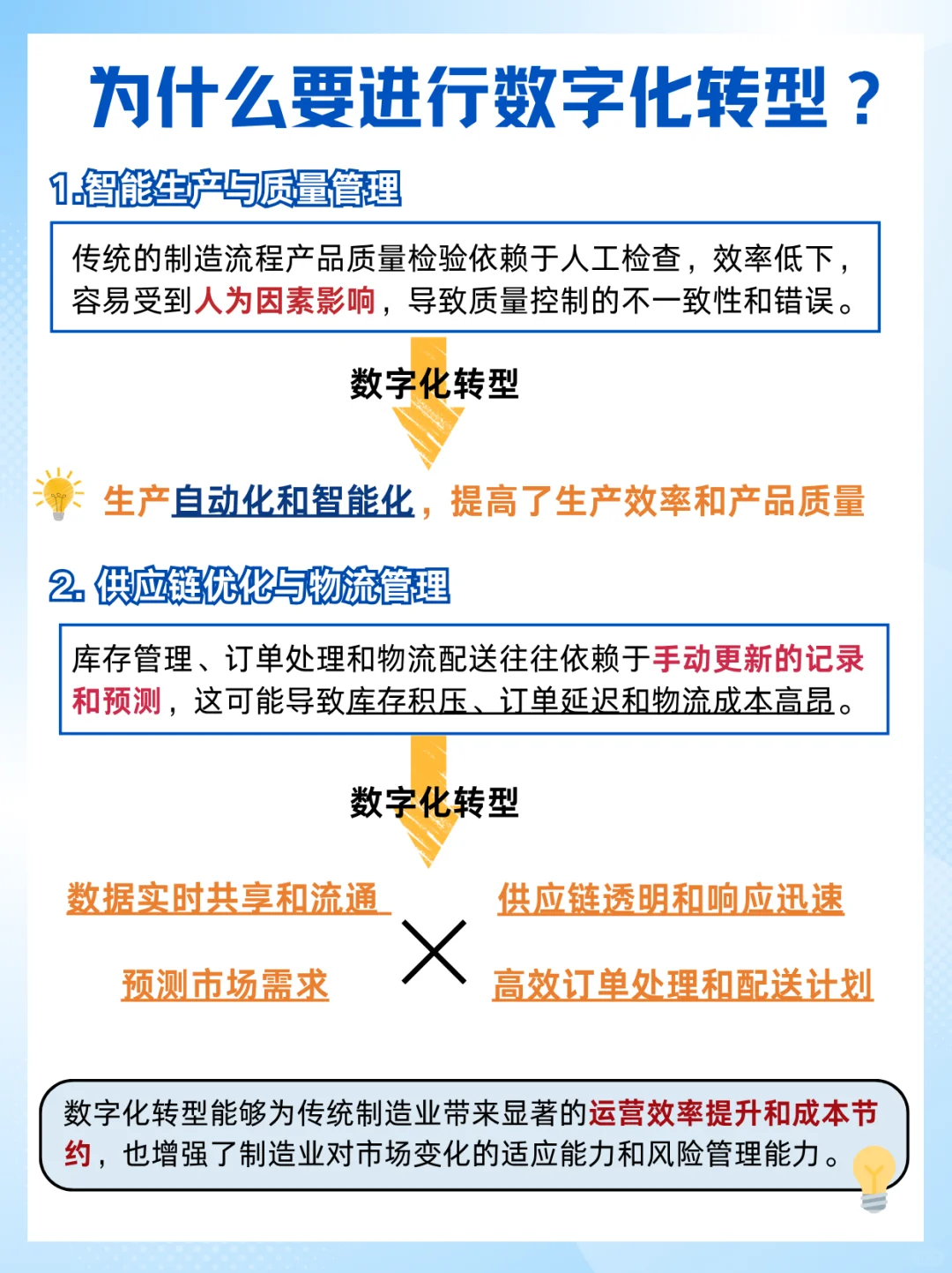 如何实现制造业数字化转型?