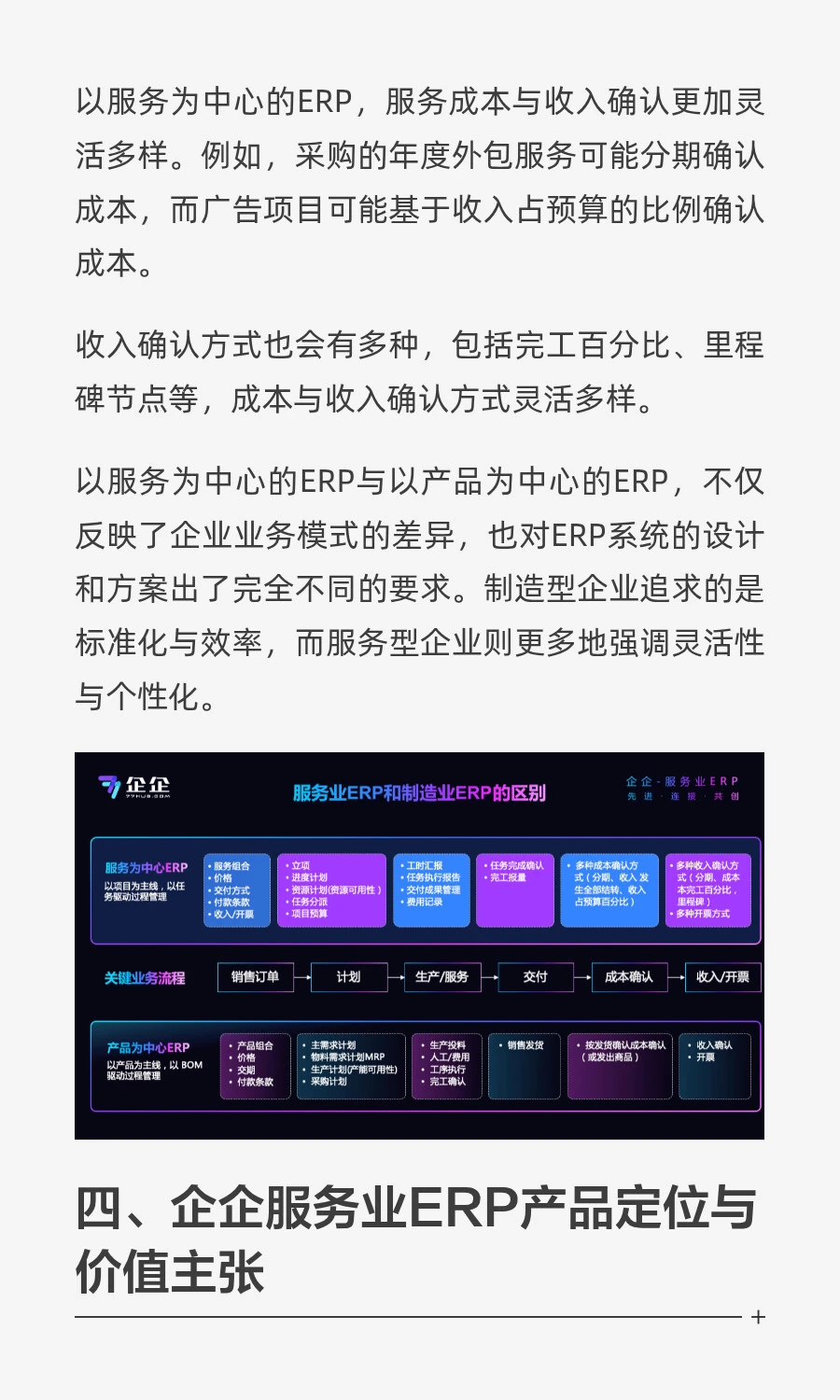 什么是服务业ERP?
