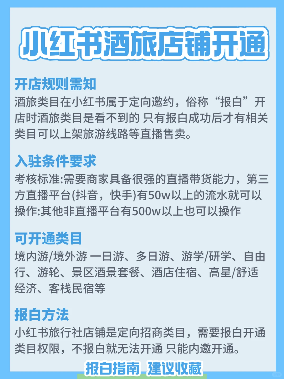 小红书酒旅类目店铺怎么申请开通？