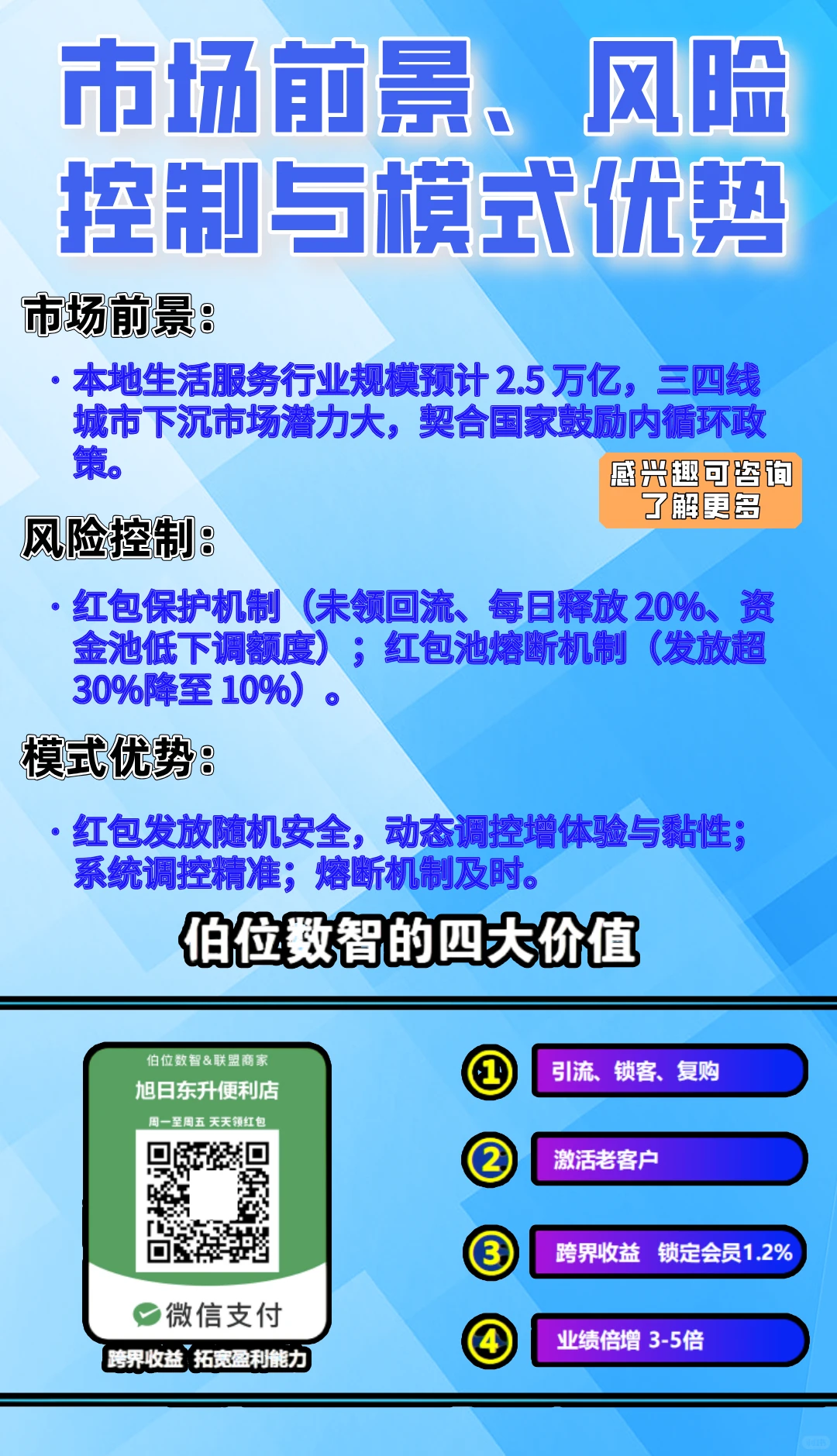 伯位数智:本地生活创新黑马与商业模式解析