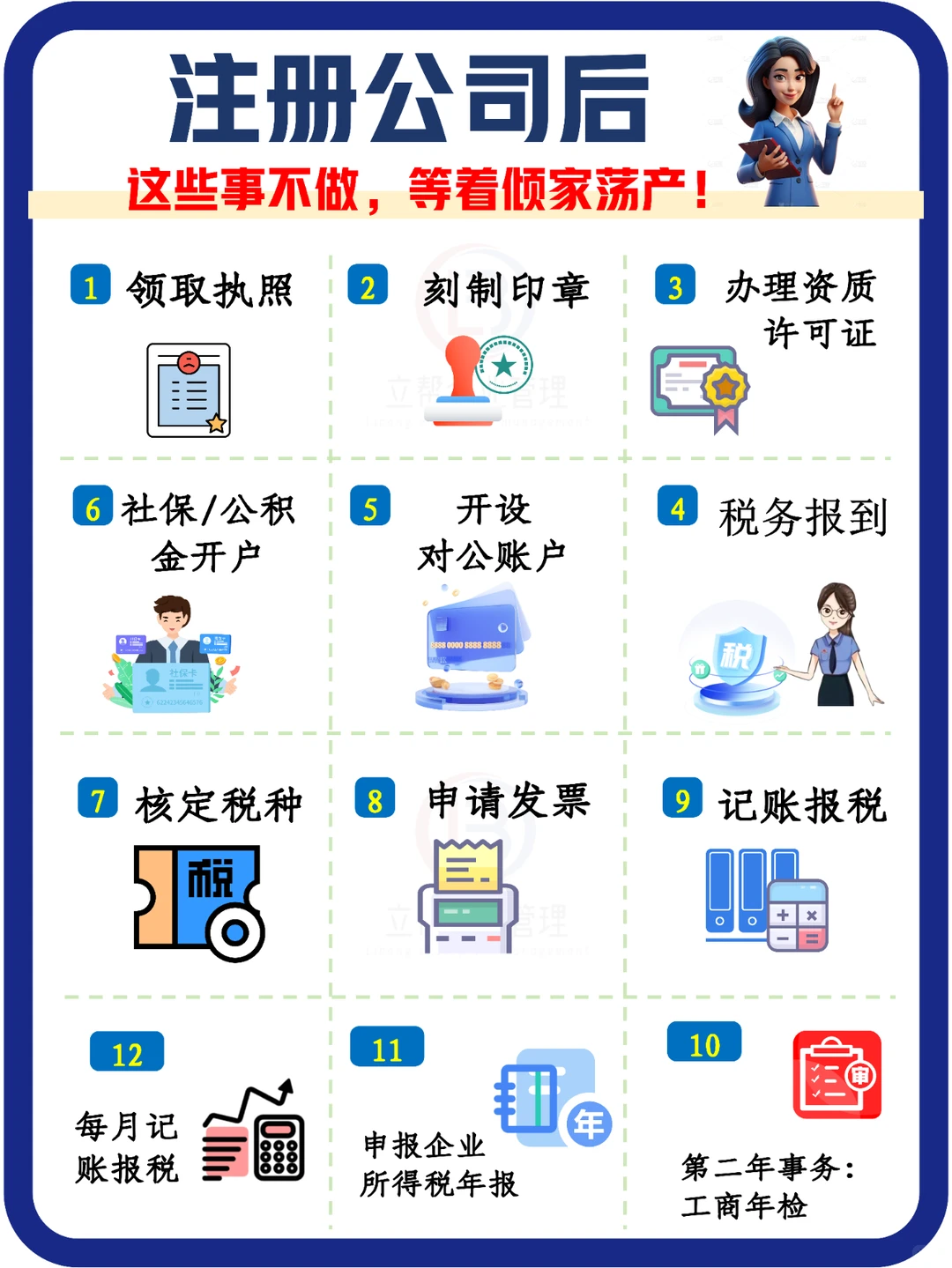 不懂就问!企业服务,我们能为您提供什么?