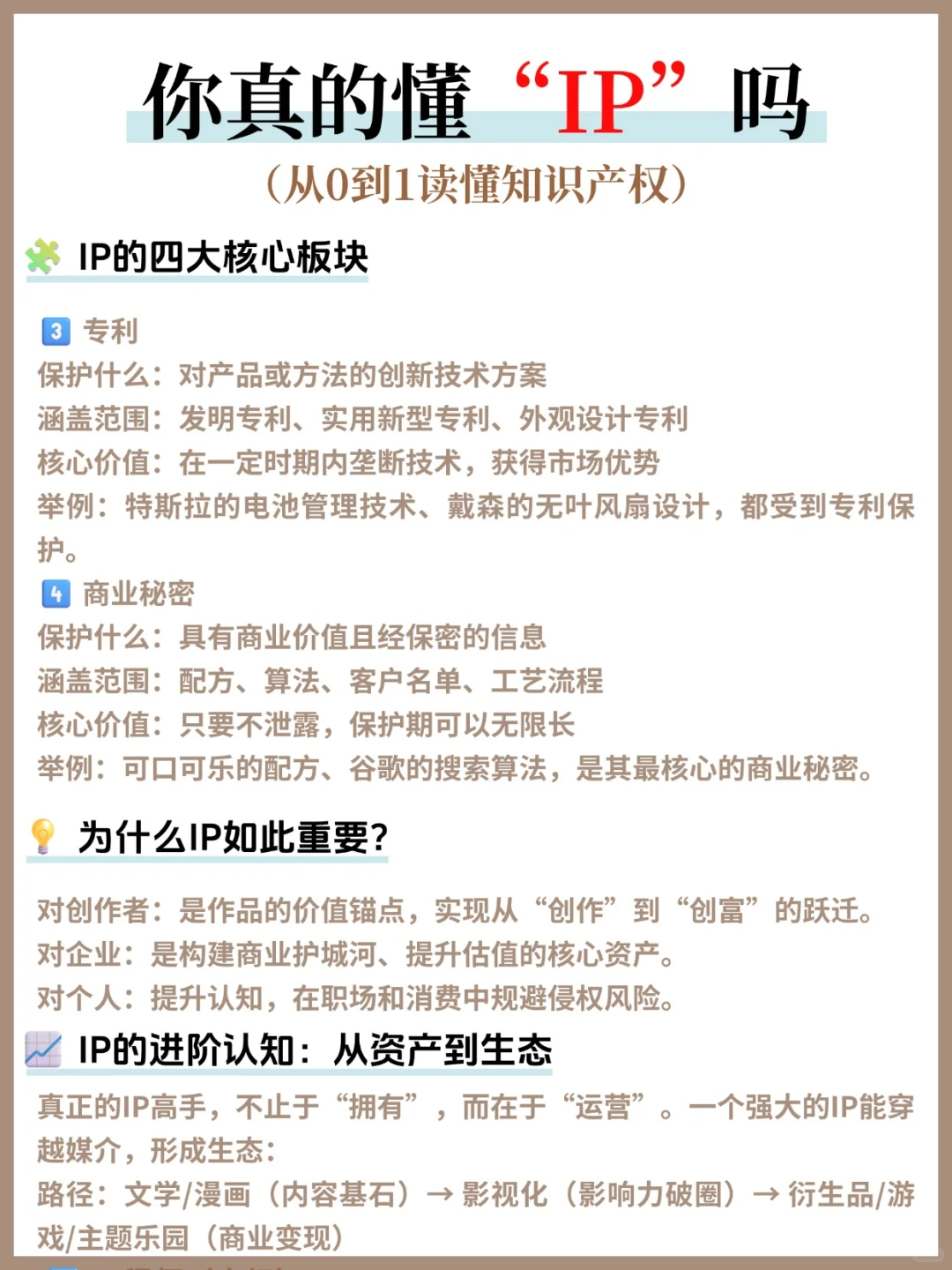 IP到底是什么?3分钟看懂商业世界最火概念