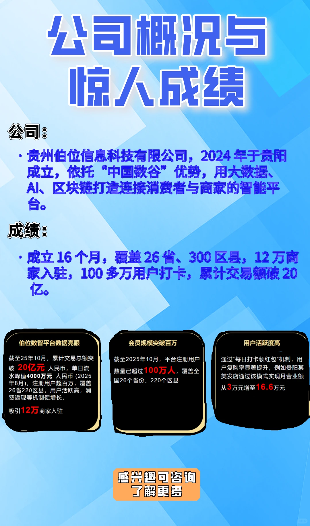 伯位数智:本地生活创新黑马与商业模式解析